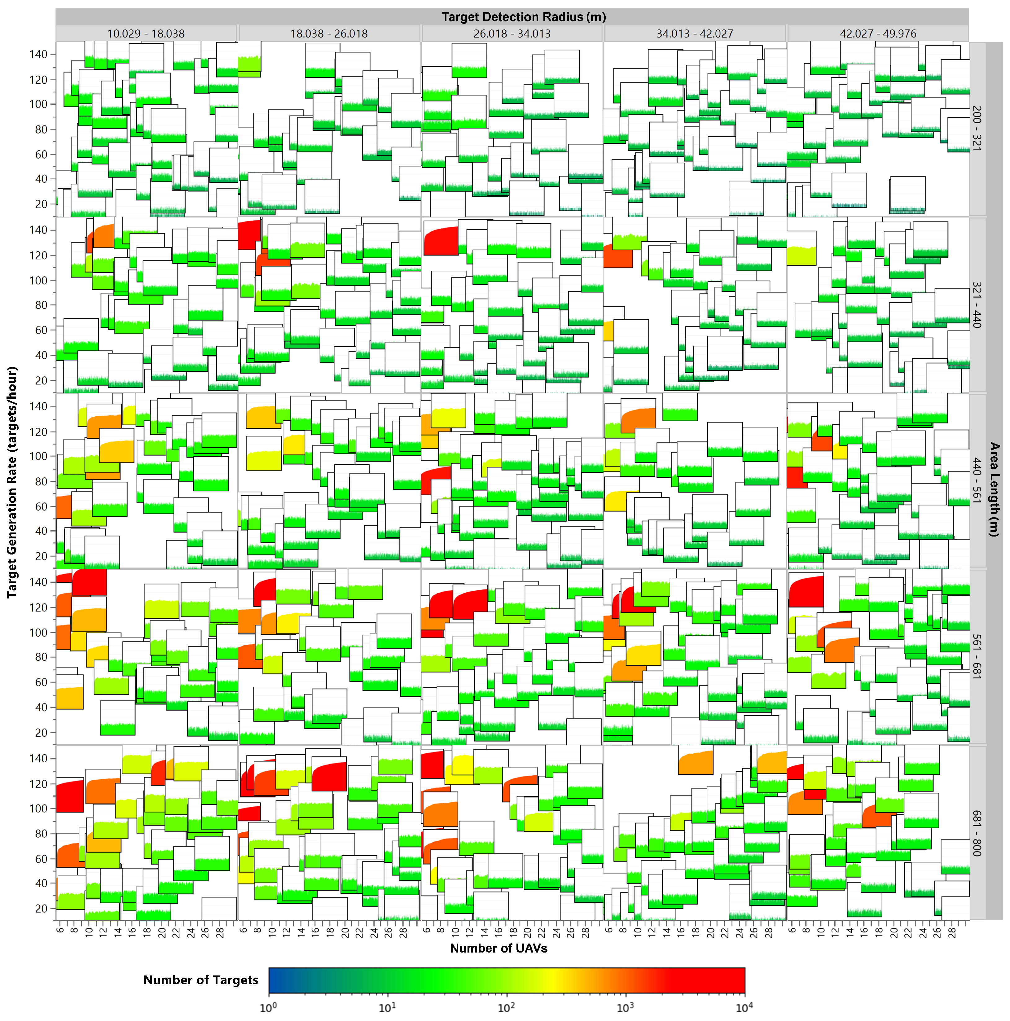 Drones 09 00152 g013