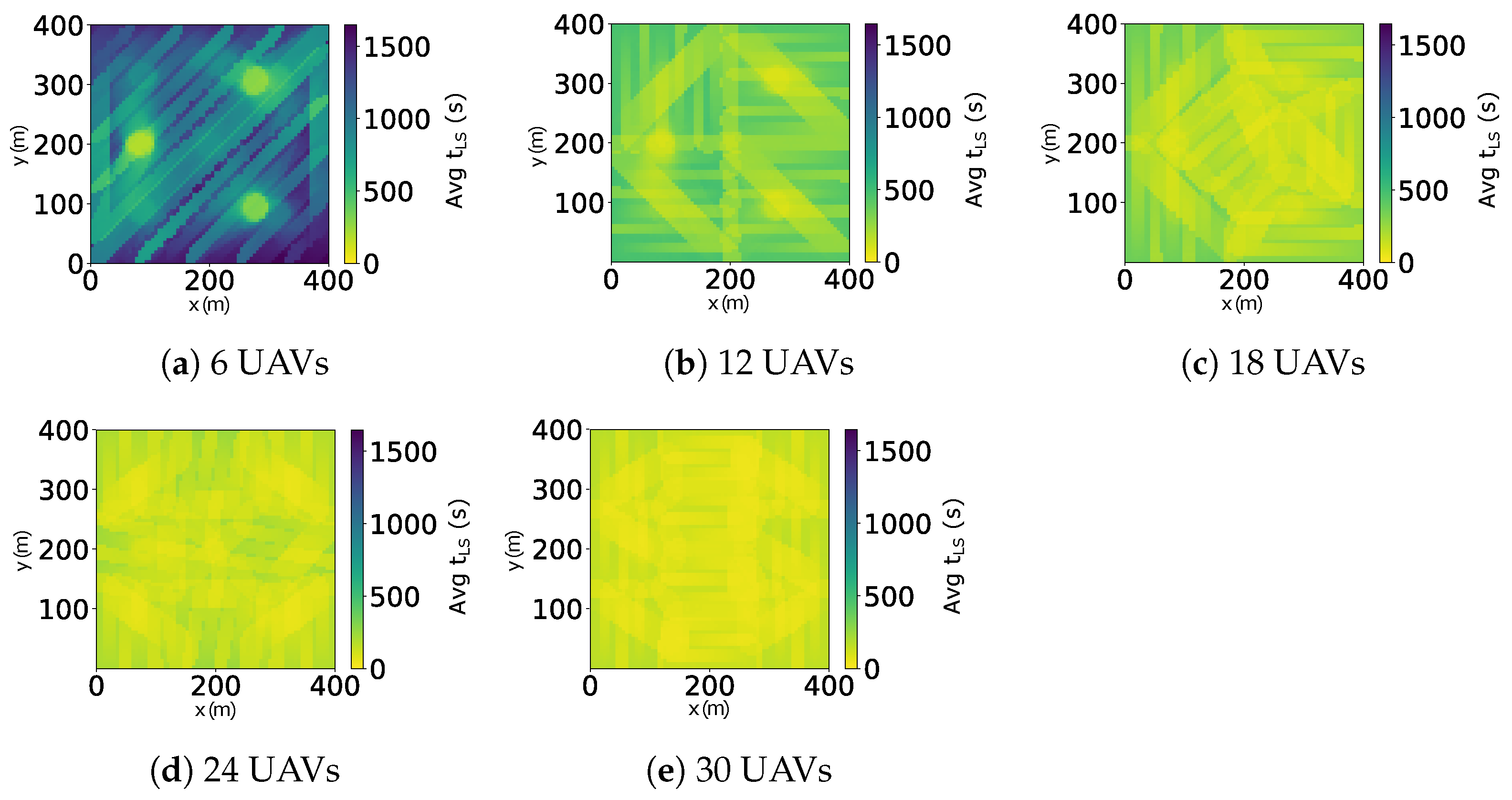 Drones 09 00152 g017