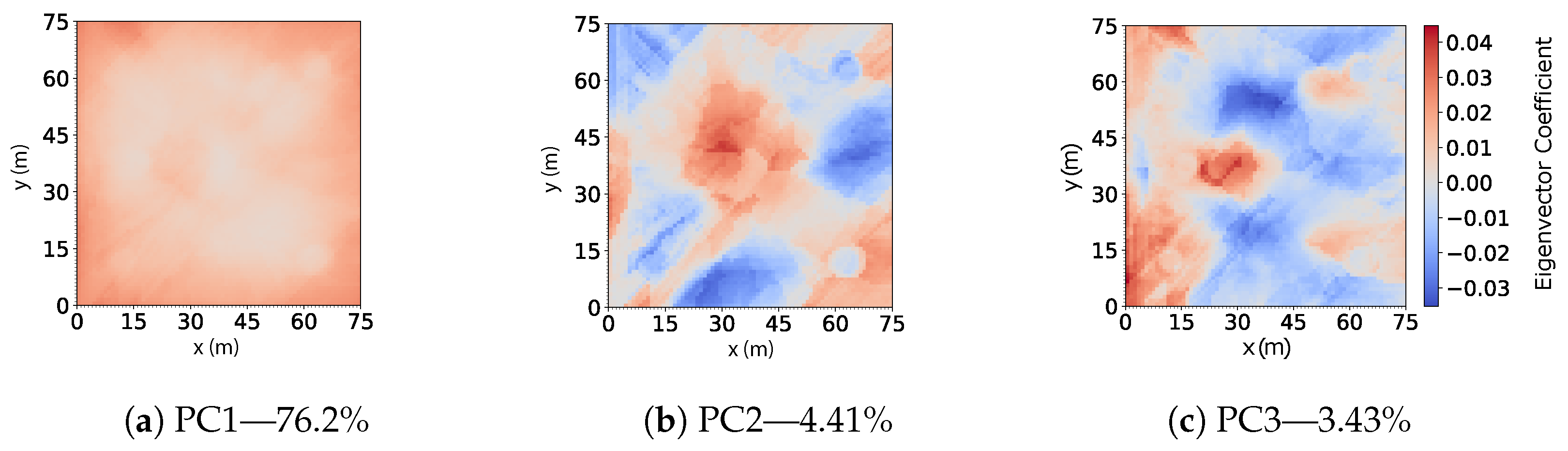 Drones 09 00152 g019