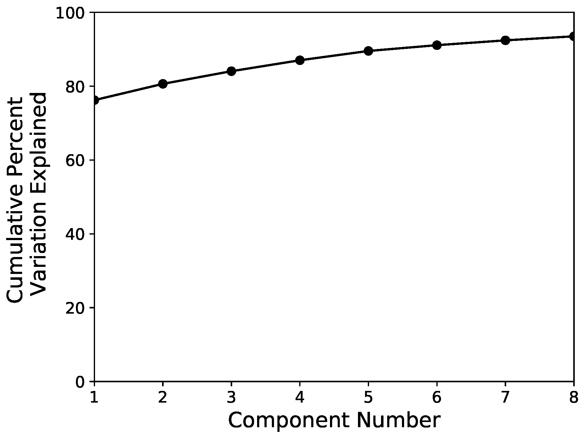 Drones 09 00152 g020