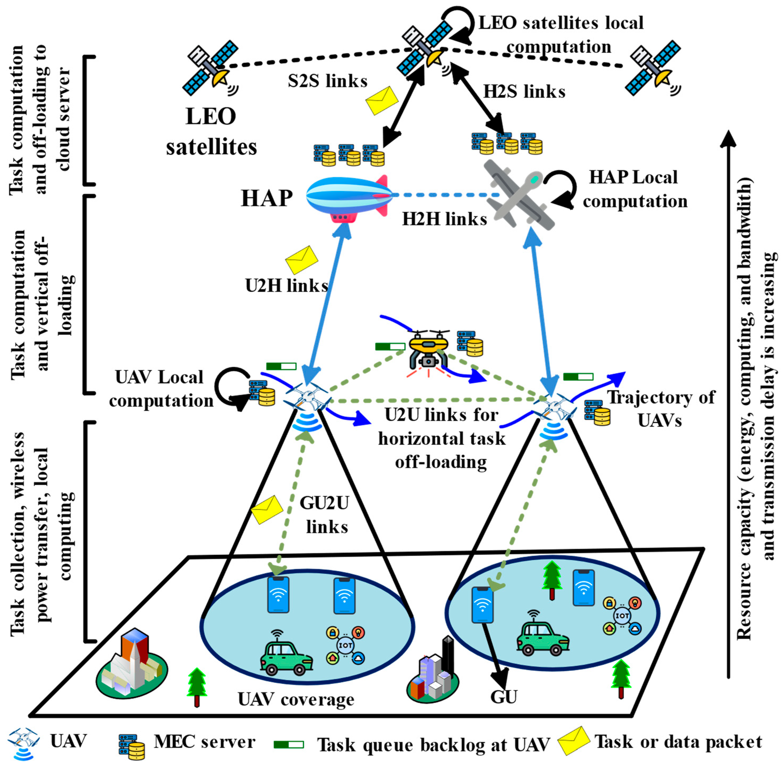 Drones 09 00153 g001
