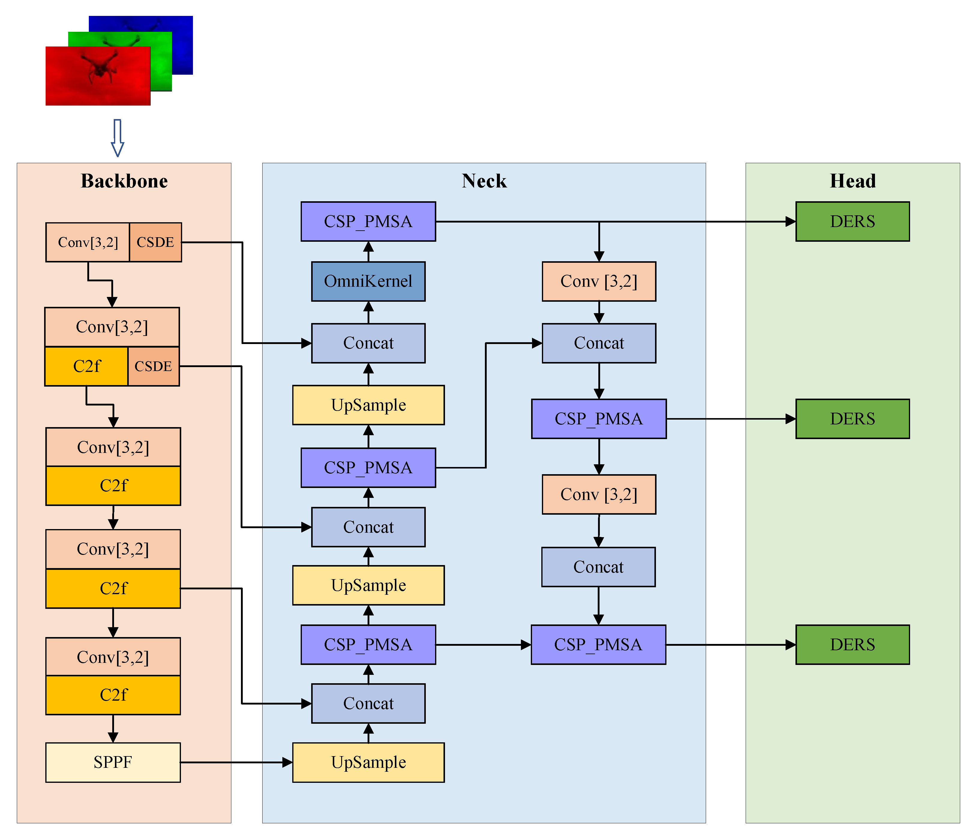 Drones 09 00154 g001