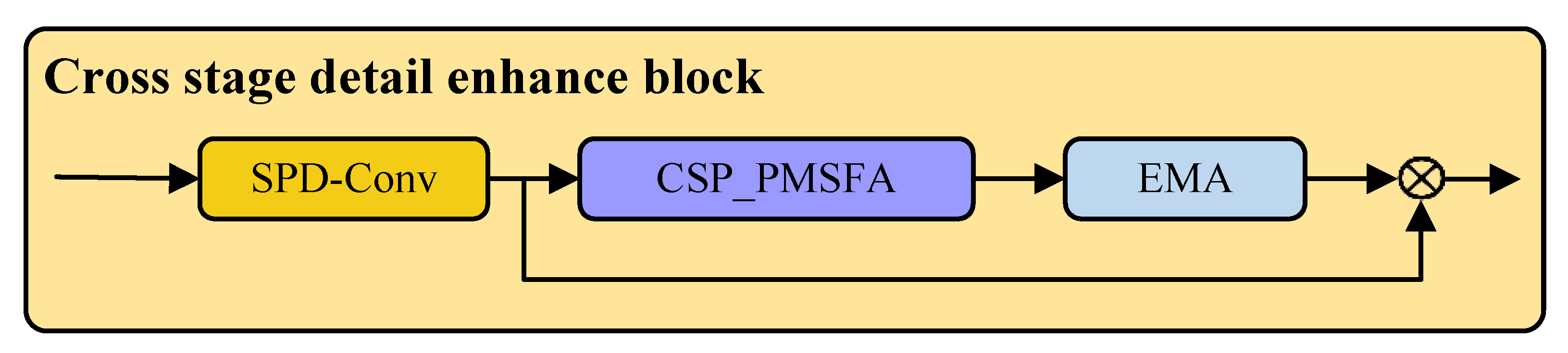 Drones 09 00154 g002