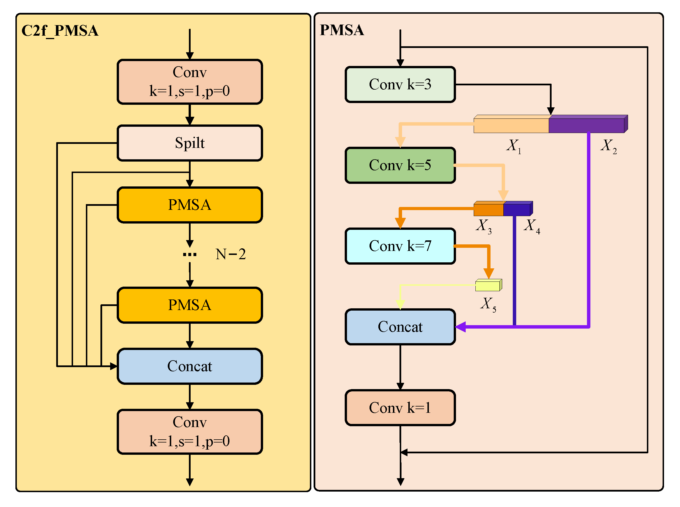 Drones 09 00154 g004