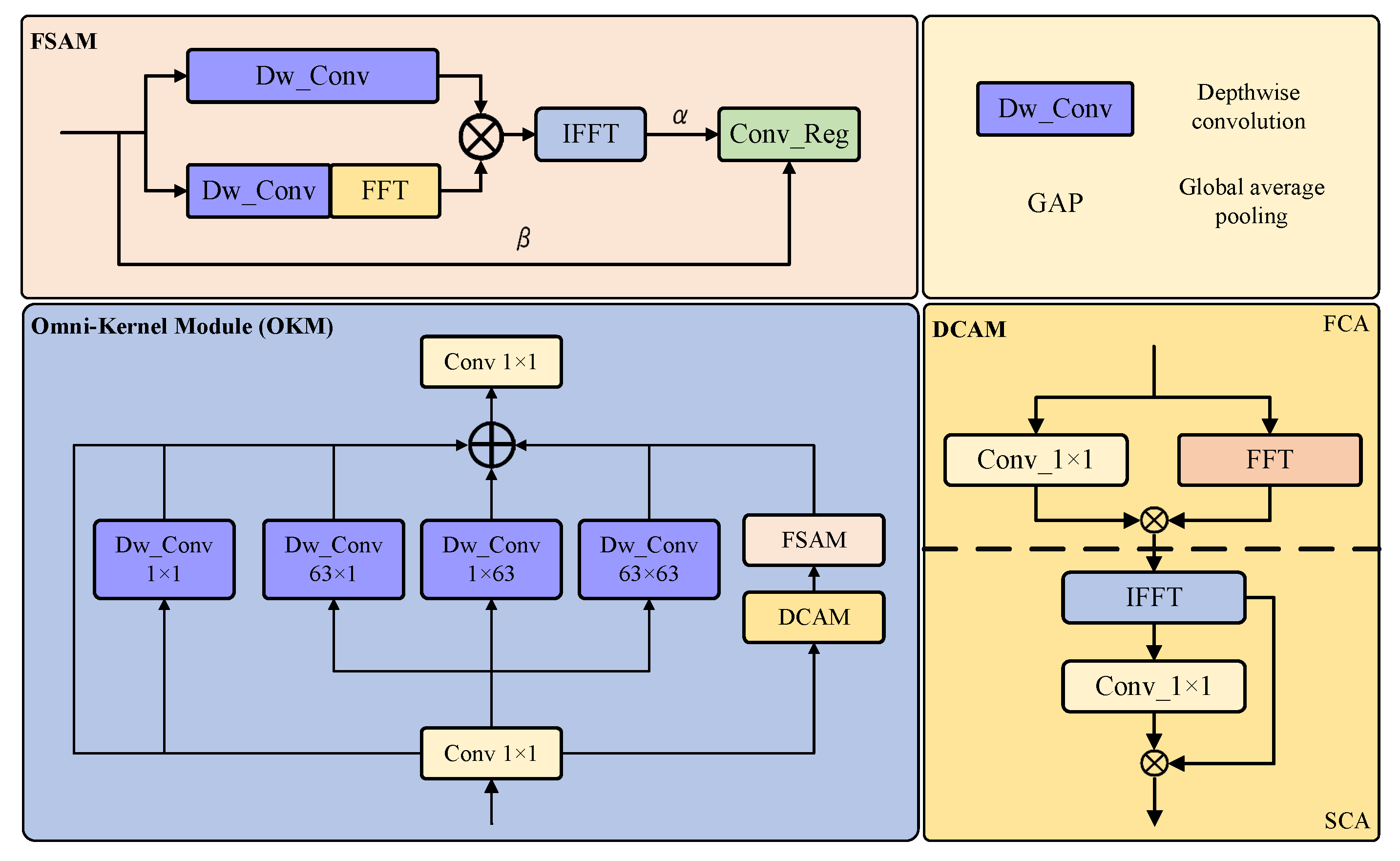 Drones 09 00154 g005