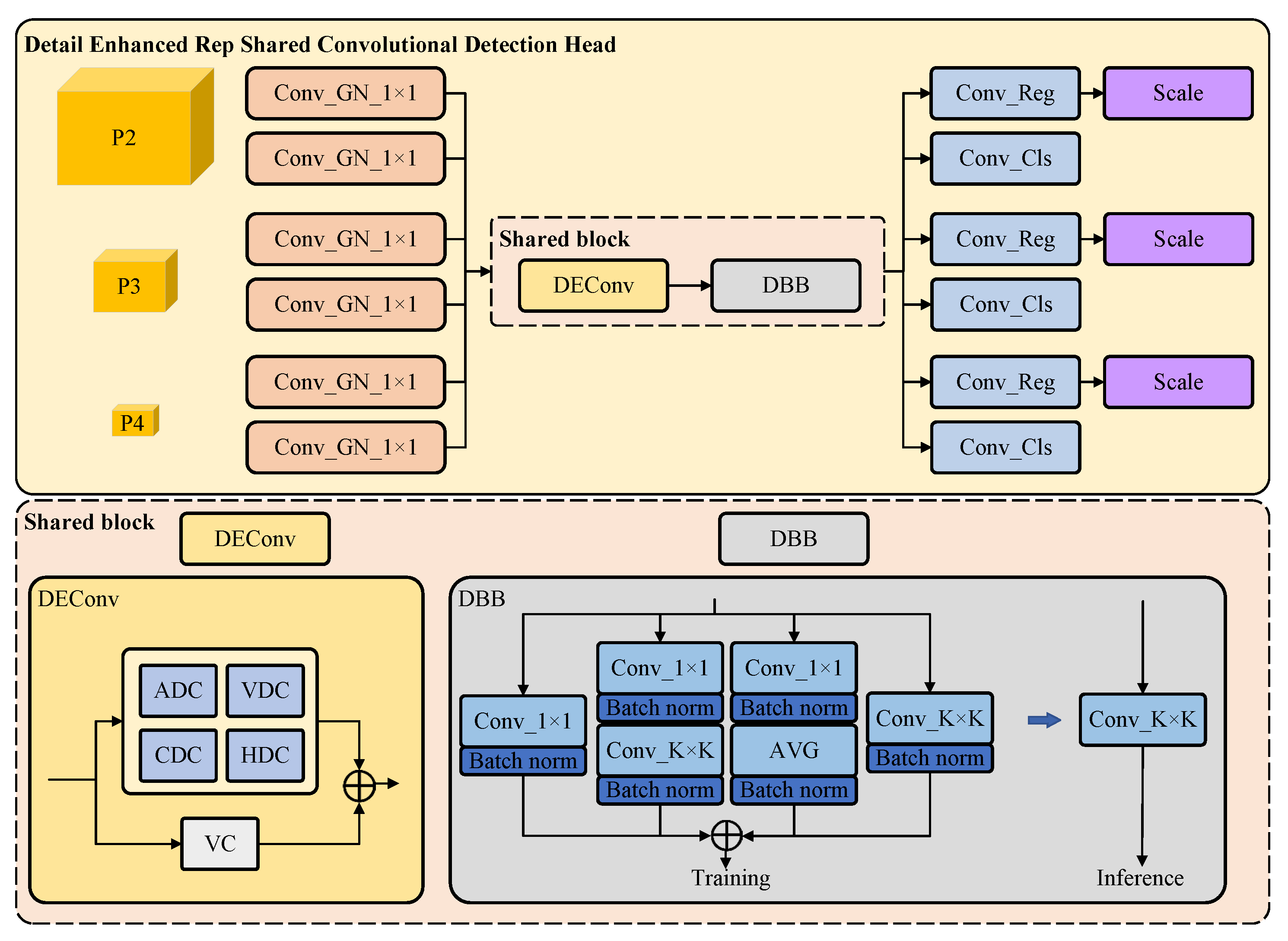 Drones 09 00154 g006