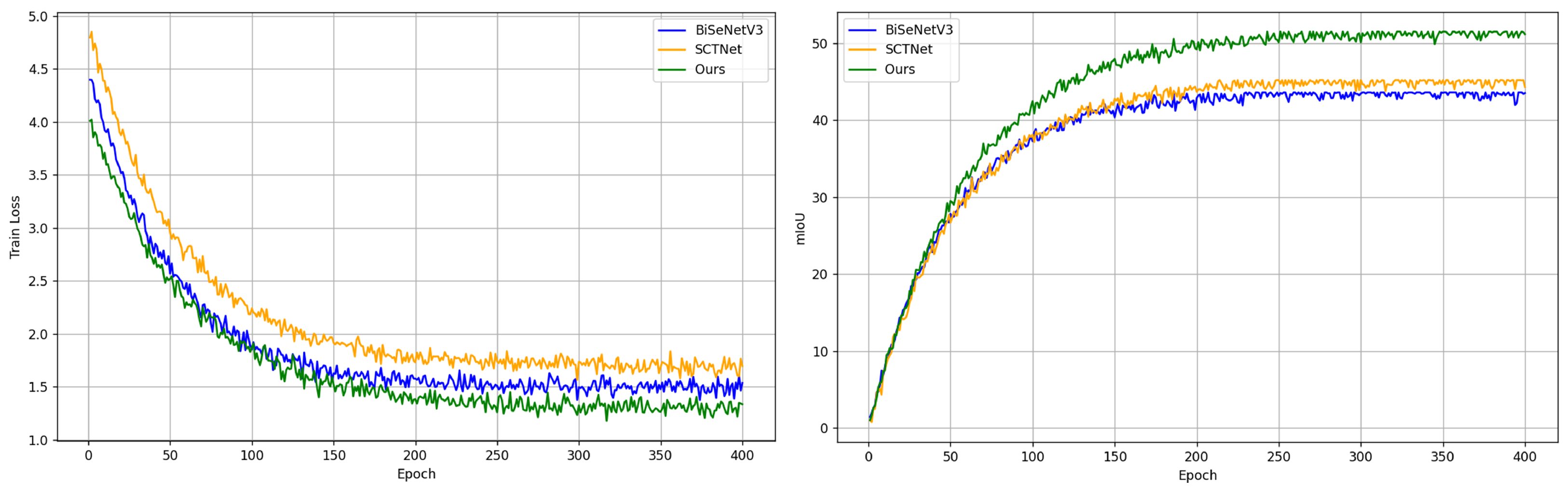 Drones 09 00155 g006