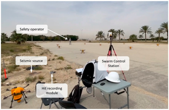 Seismic Data Acquisition Utilizing a Group of UAVs