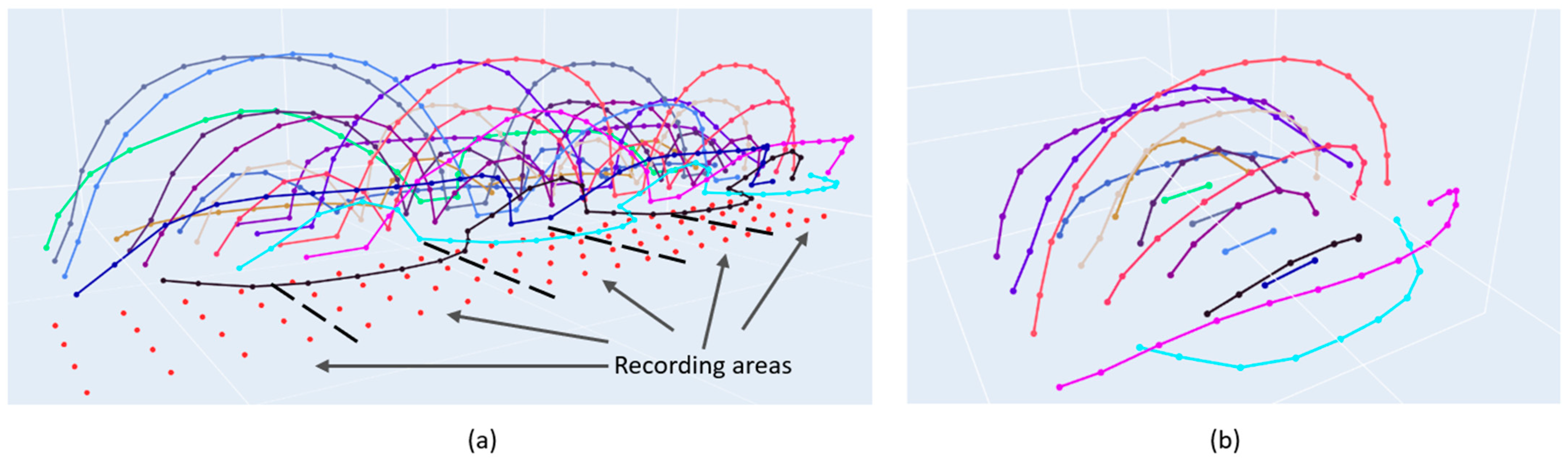 Drones 09 00156 g005