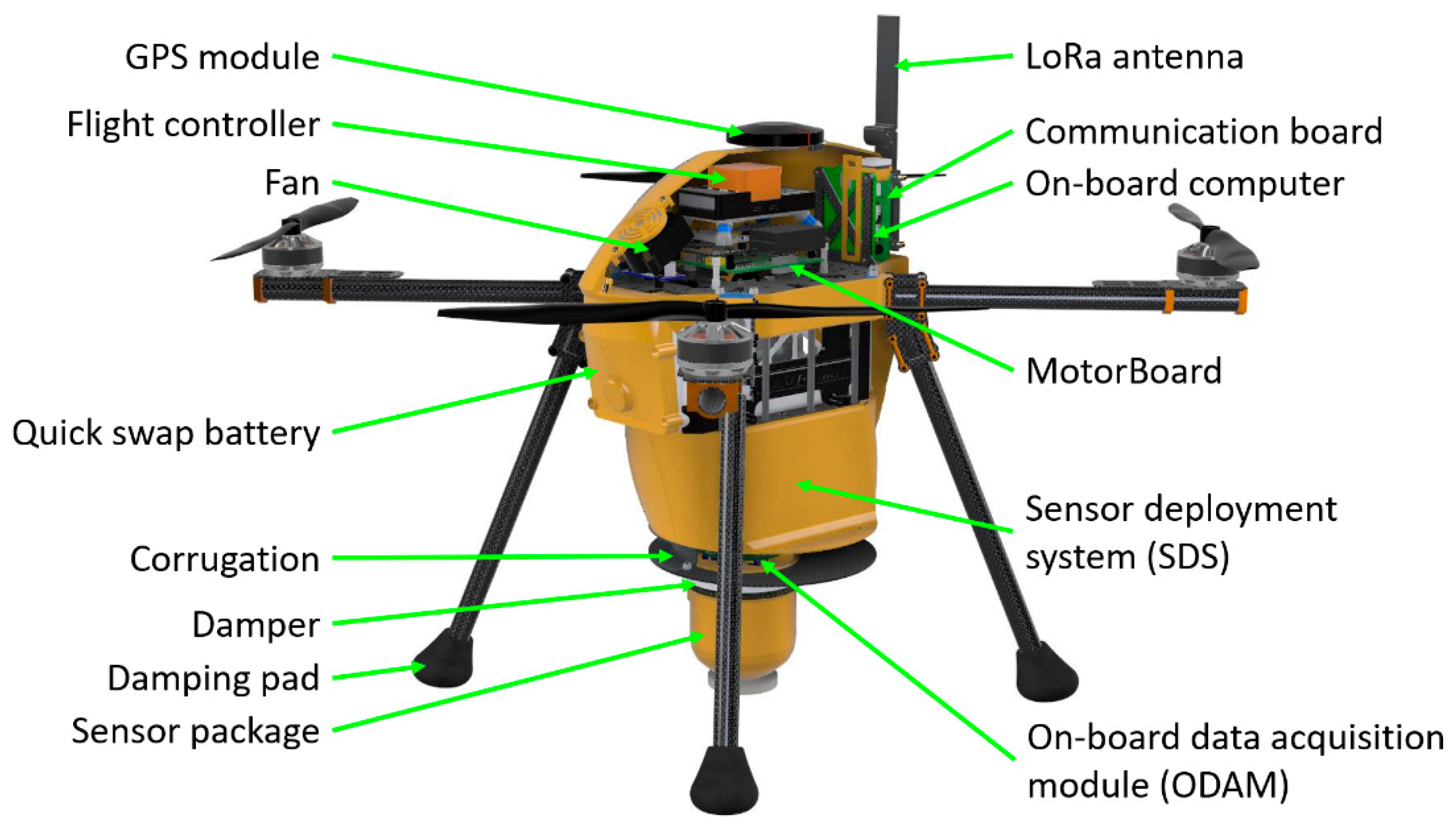 Drones 09 00156 g008