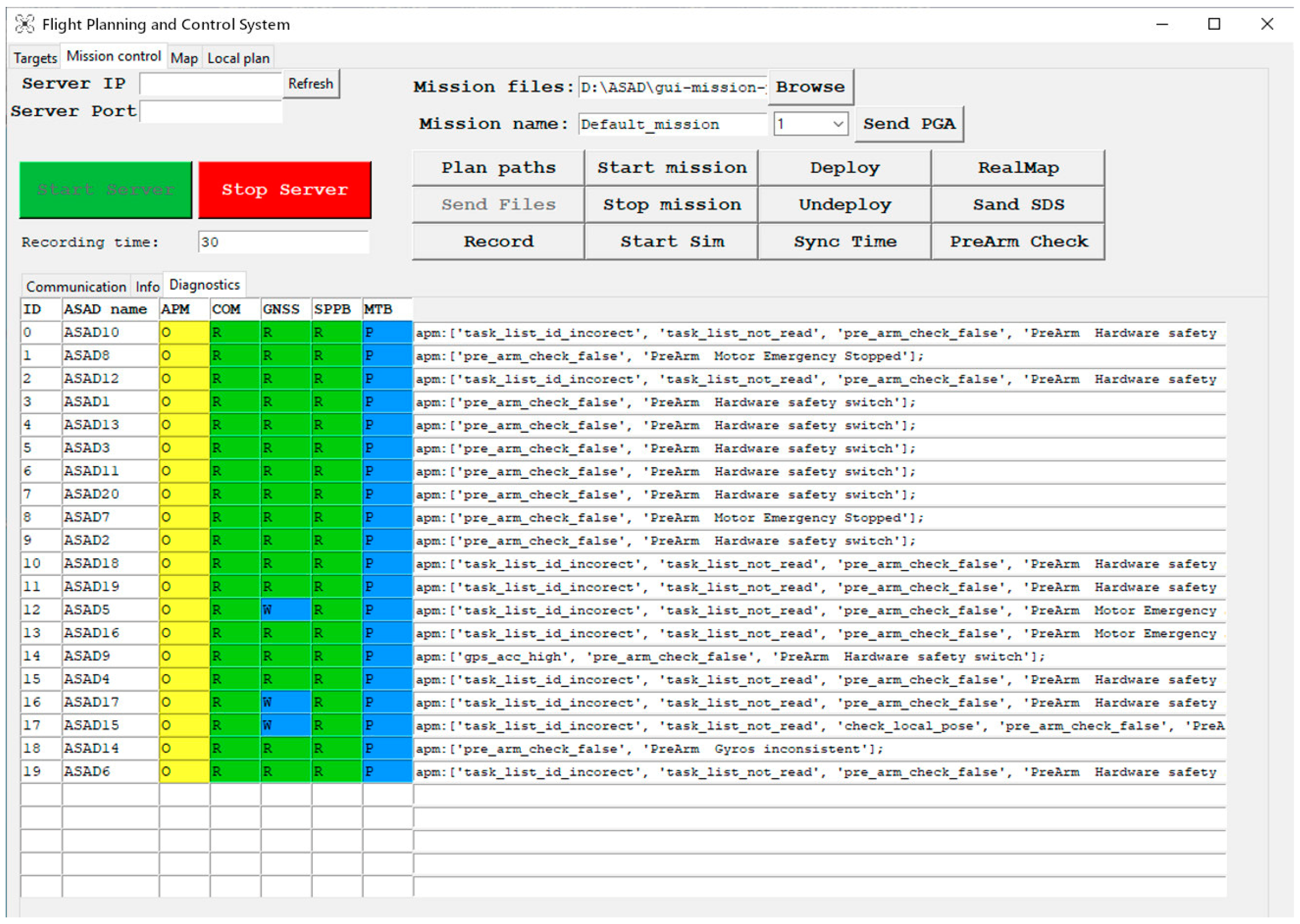 Drones 09 00156 g010