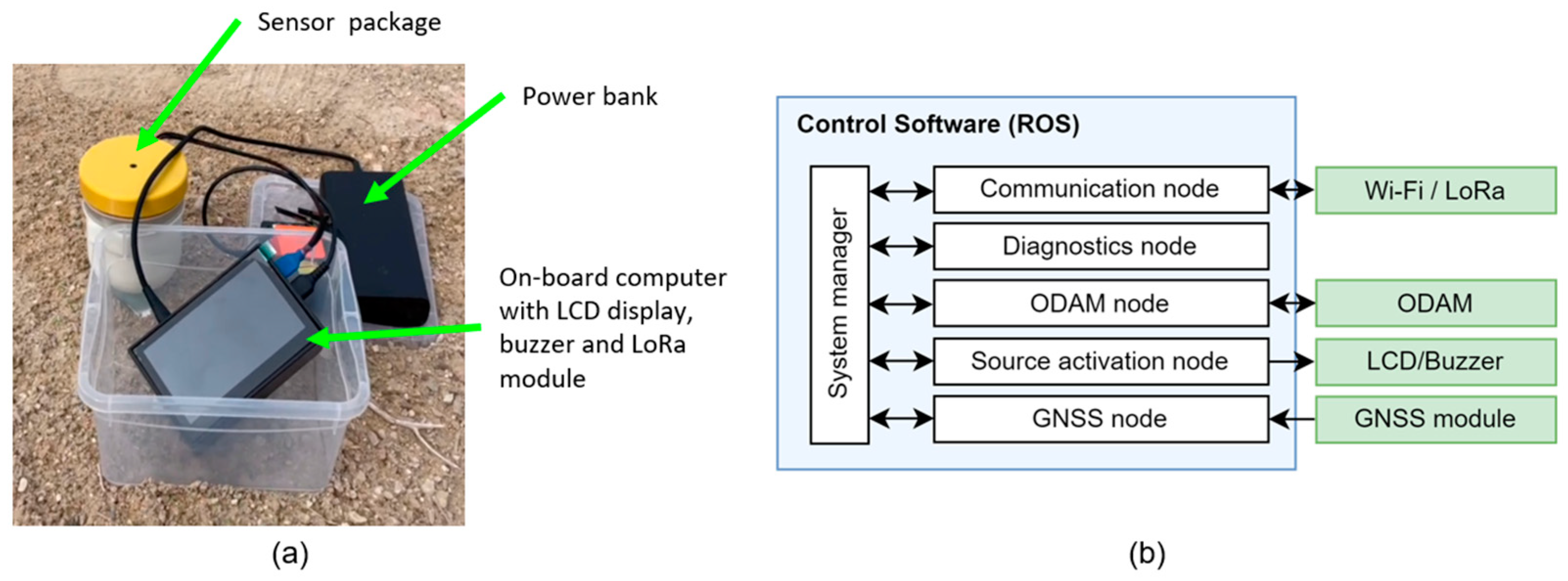 Drones 09 00156 g011