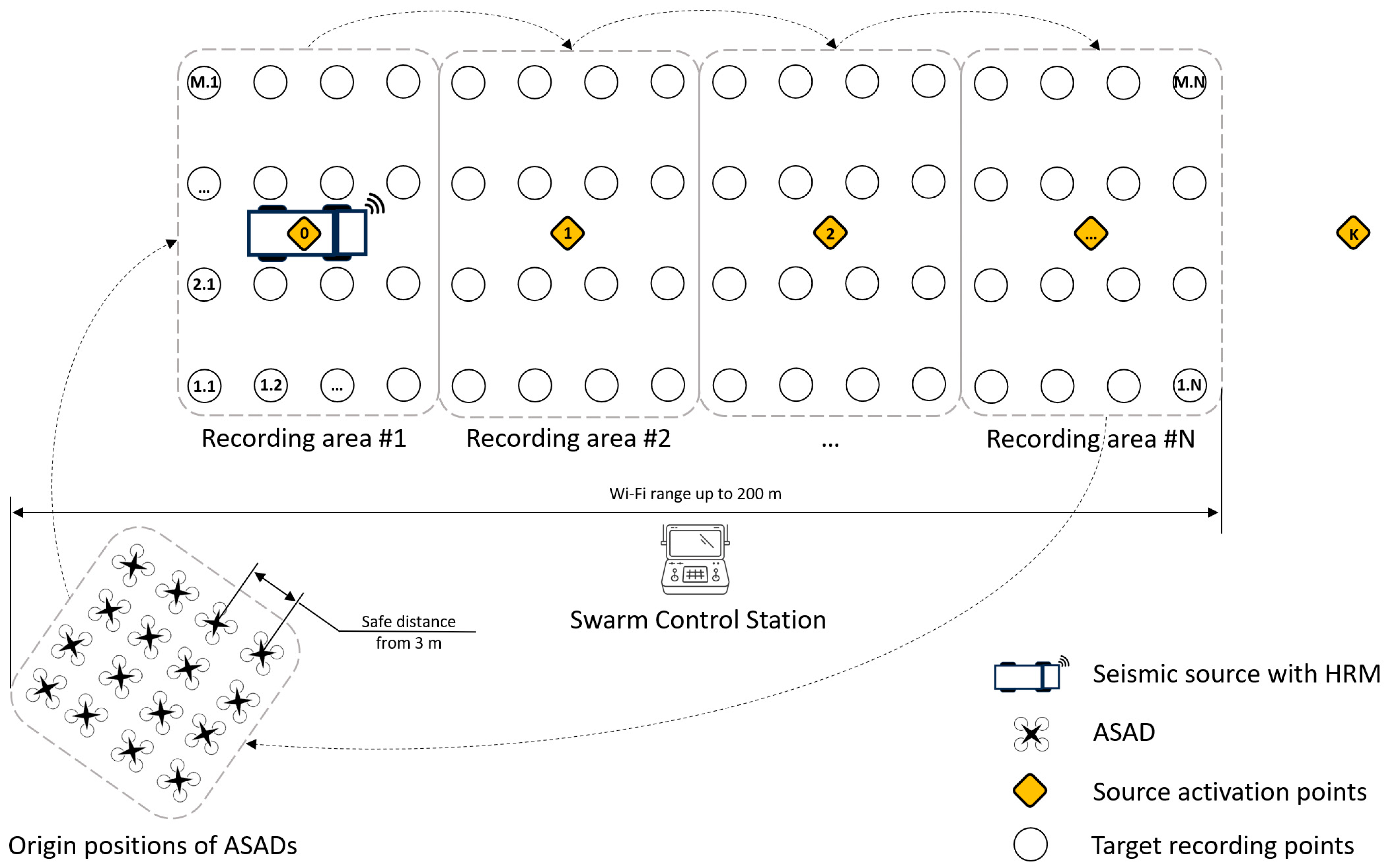 Drones 09 00156 g012