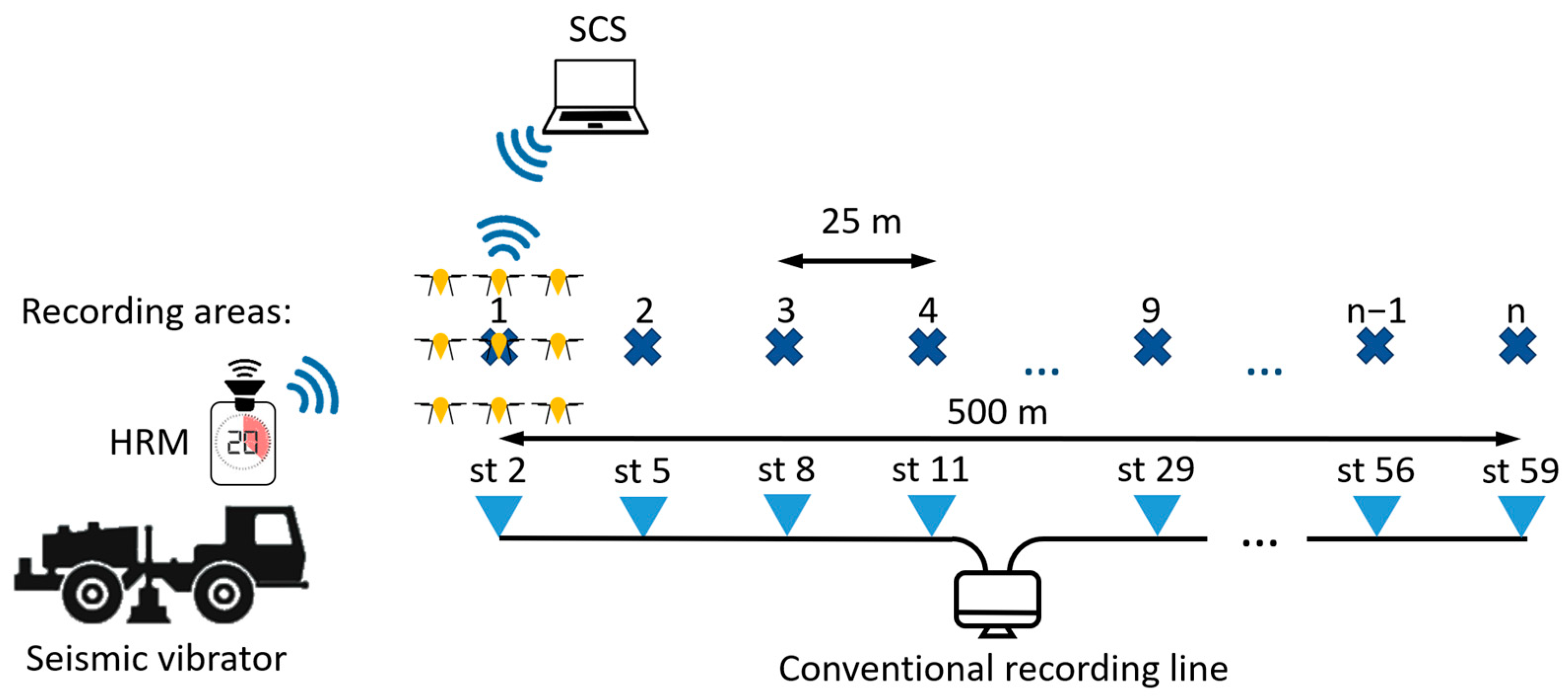 Drones 09 00156 g014