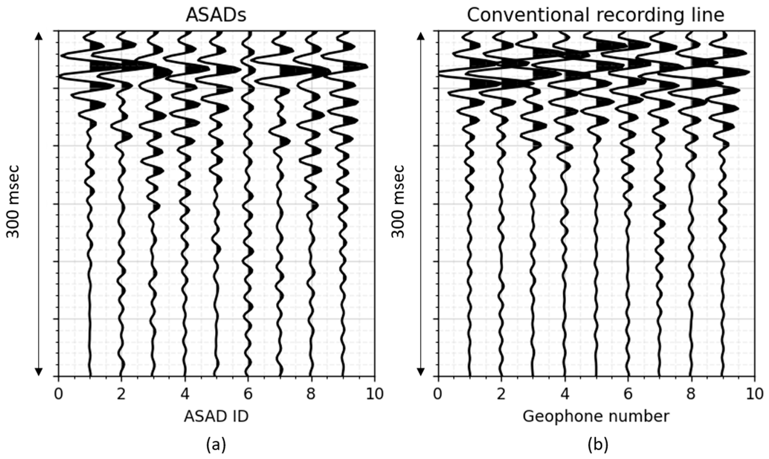 Drones 09 00156 g017