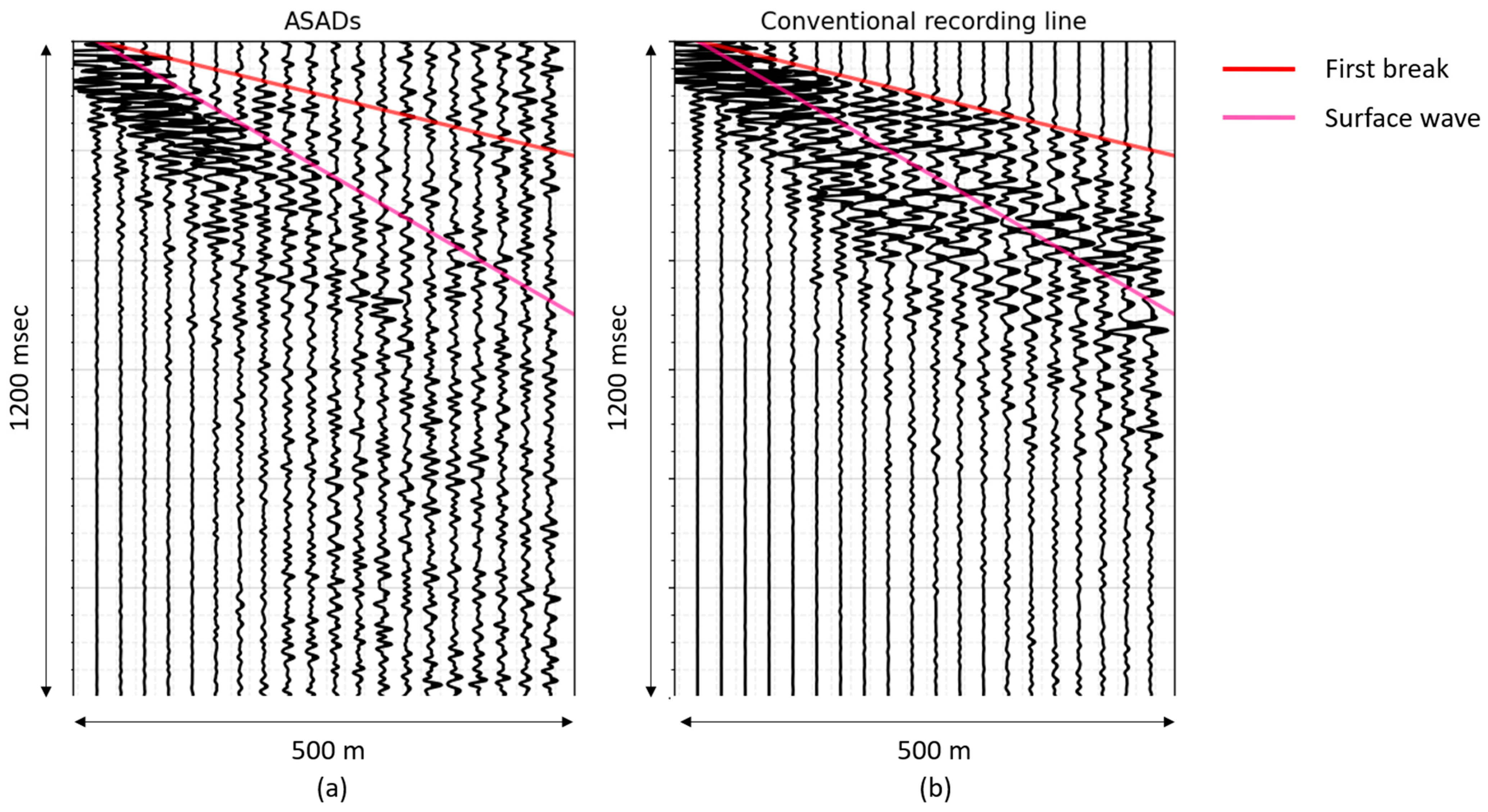 Drones 09 00156 g018