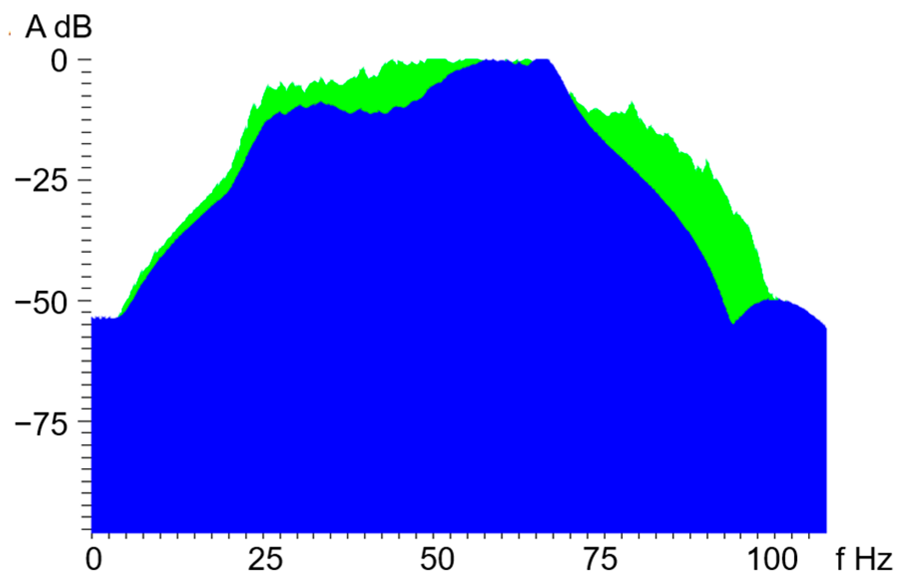Drones 09 00156 g019