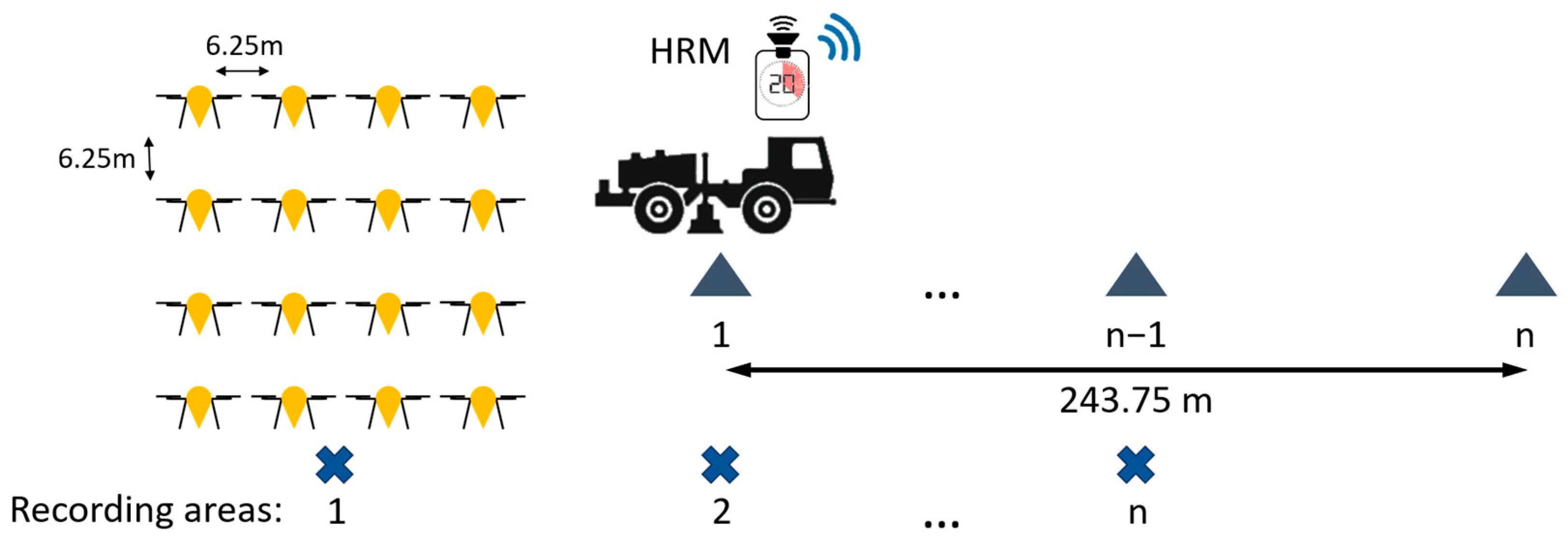 Drones 09 00156 g020