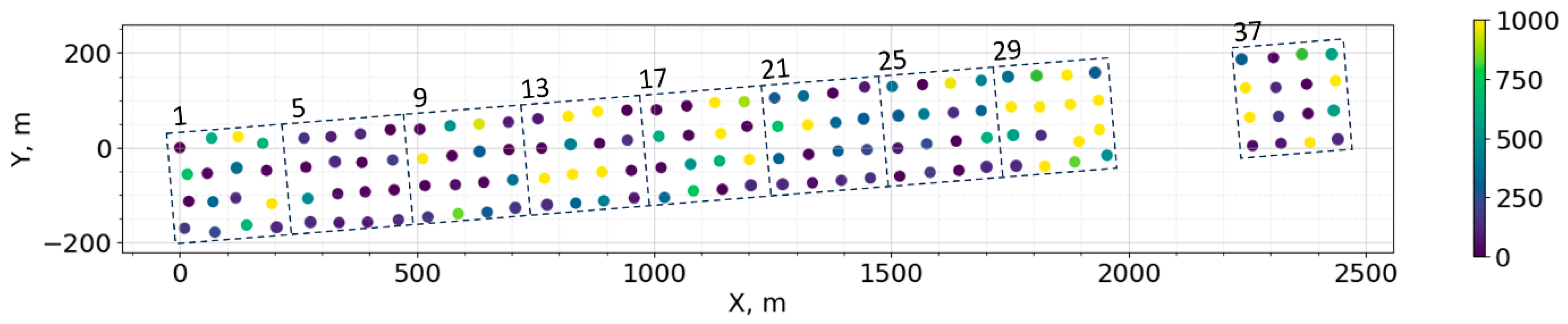 Drones 09 00156 g023