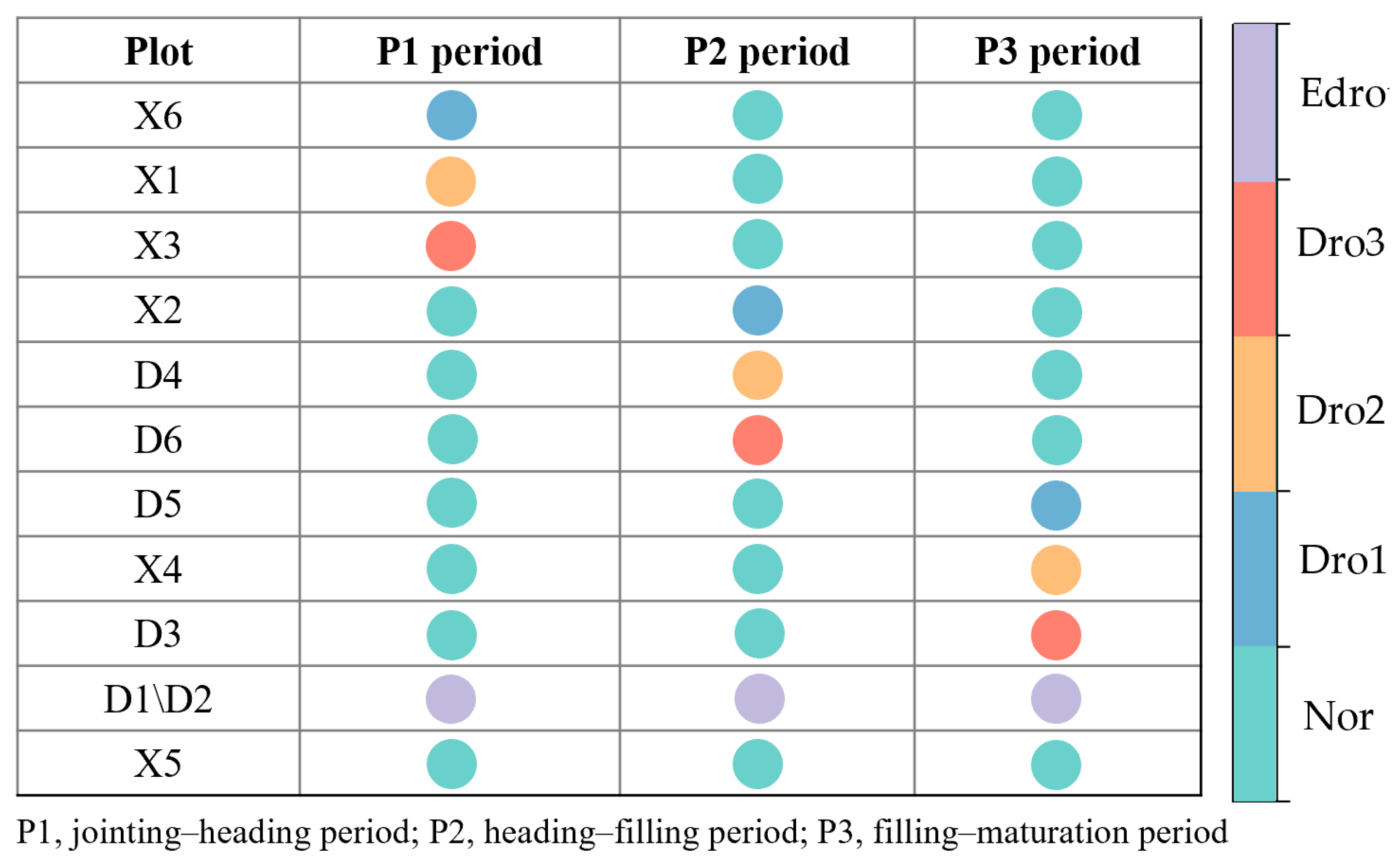 Drones 09 00157 g002