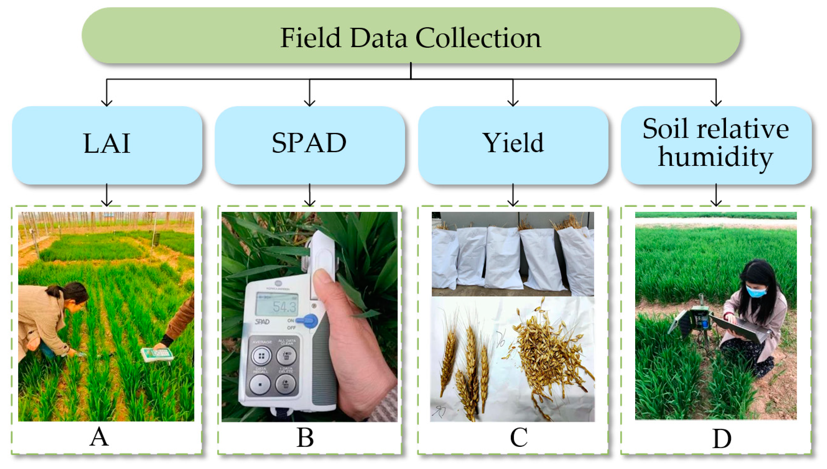 Drones 09 00157 g004
