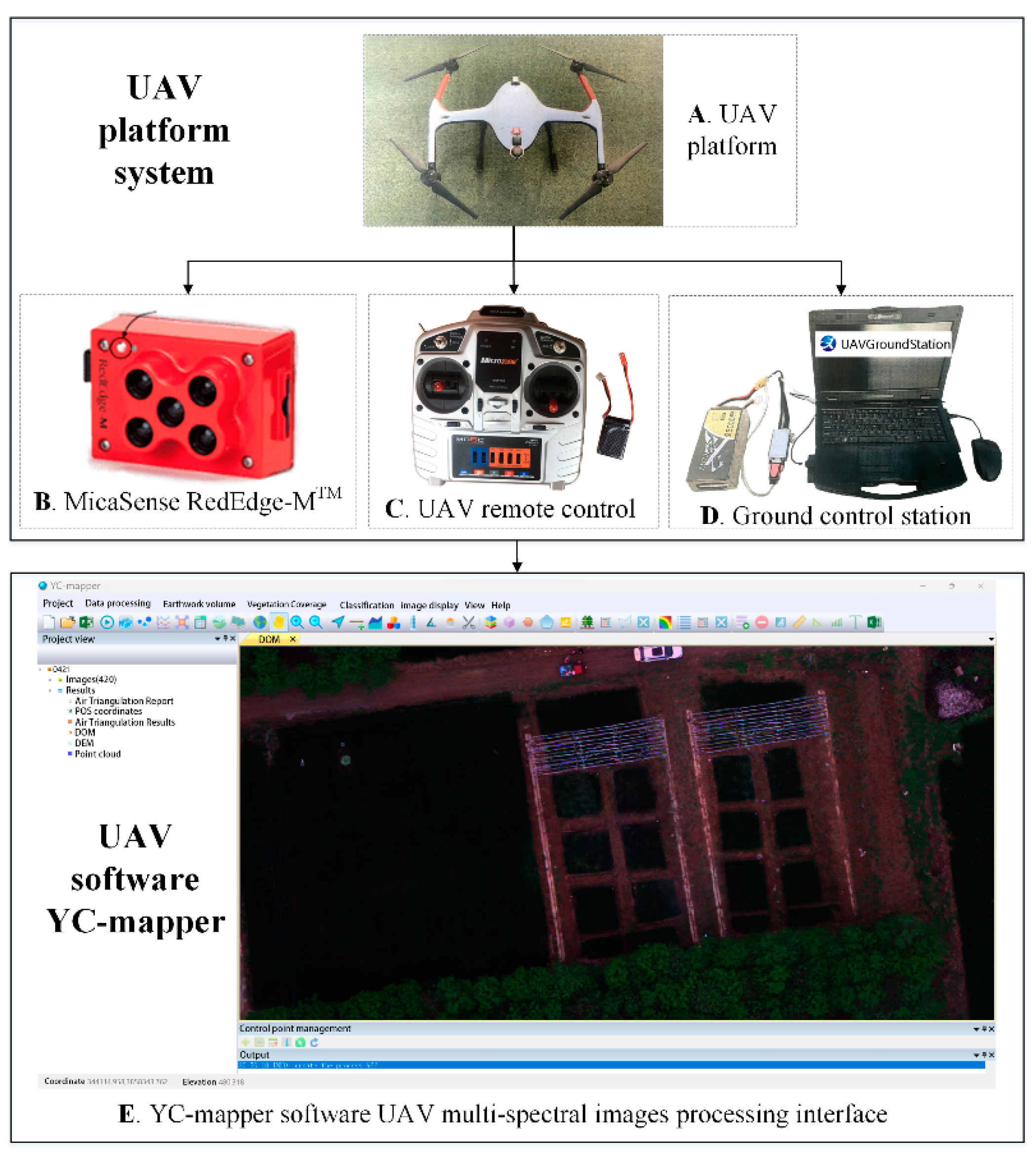 Drones 09 00157 g005