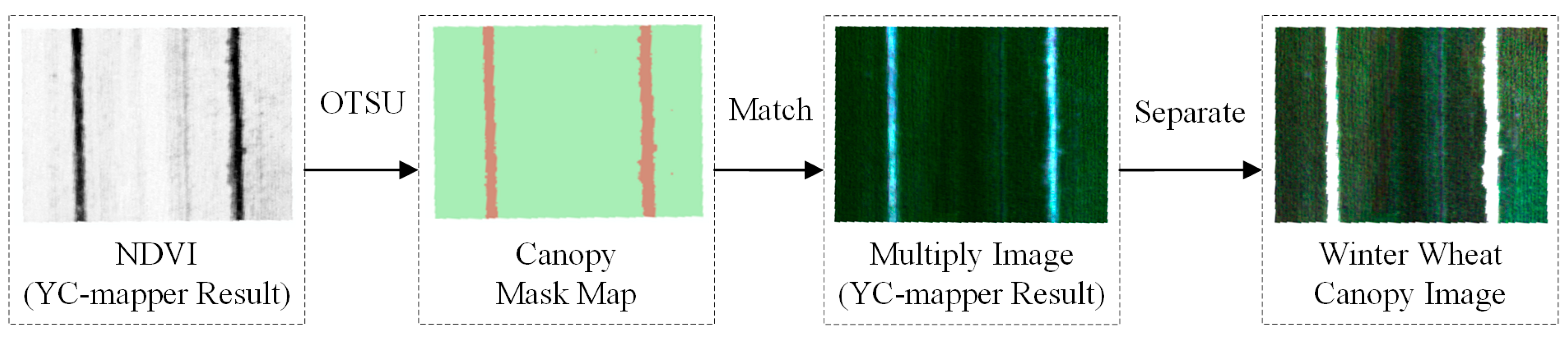 Drones 09 00157 g006