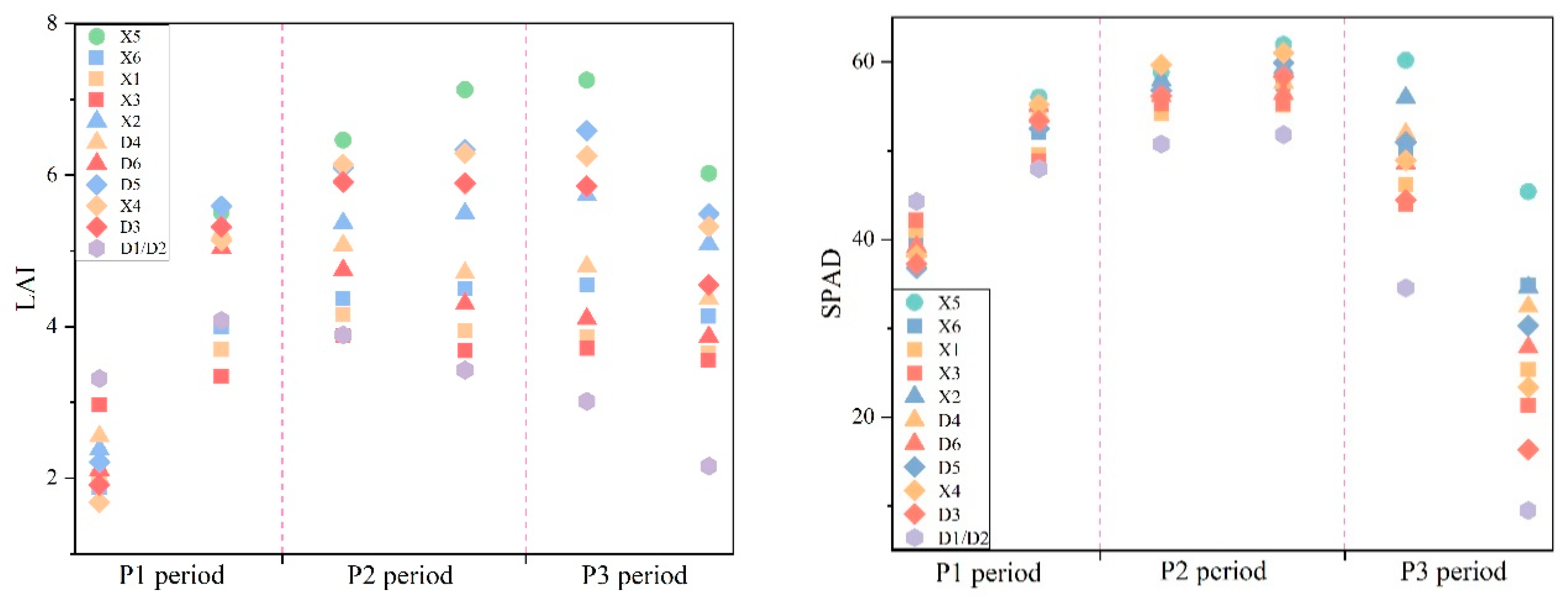 Drones 09 00157 g008