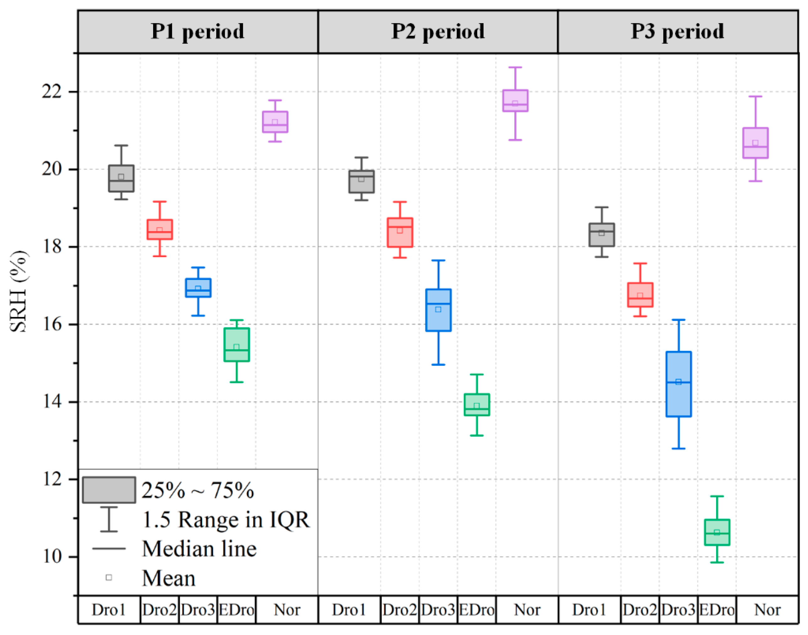 Drones 09 00157 g009