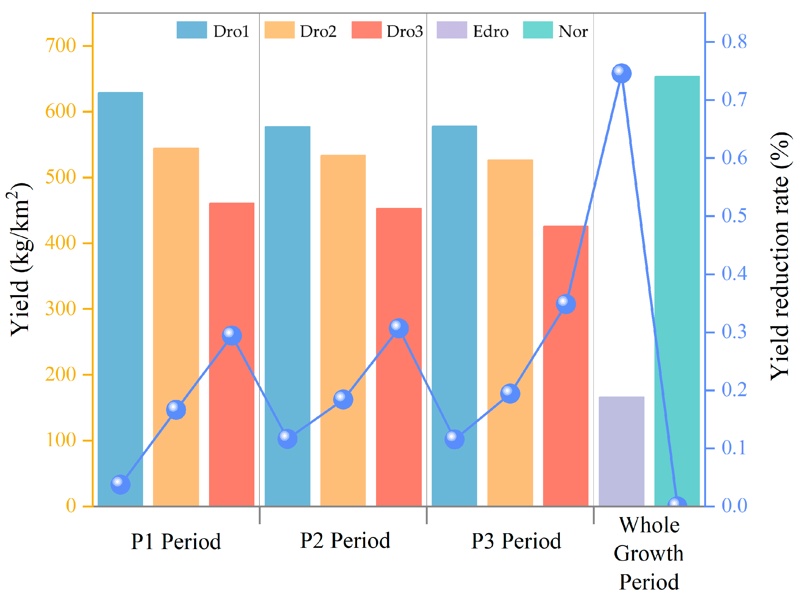 Drones 09 00157 g010