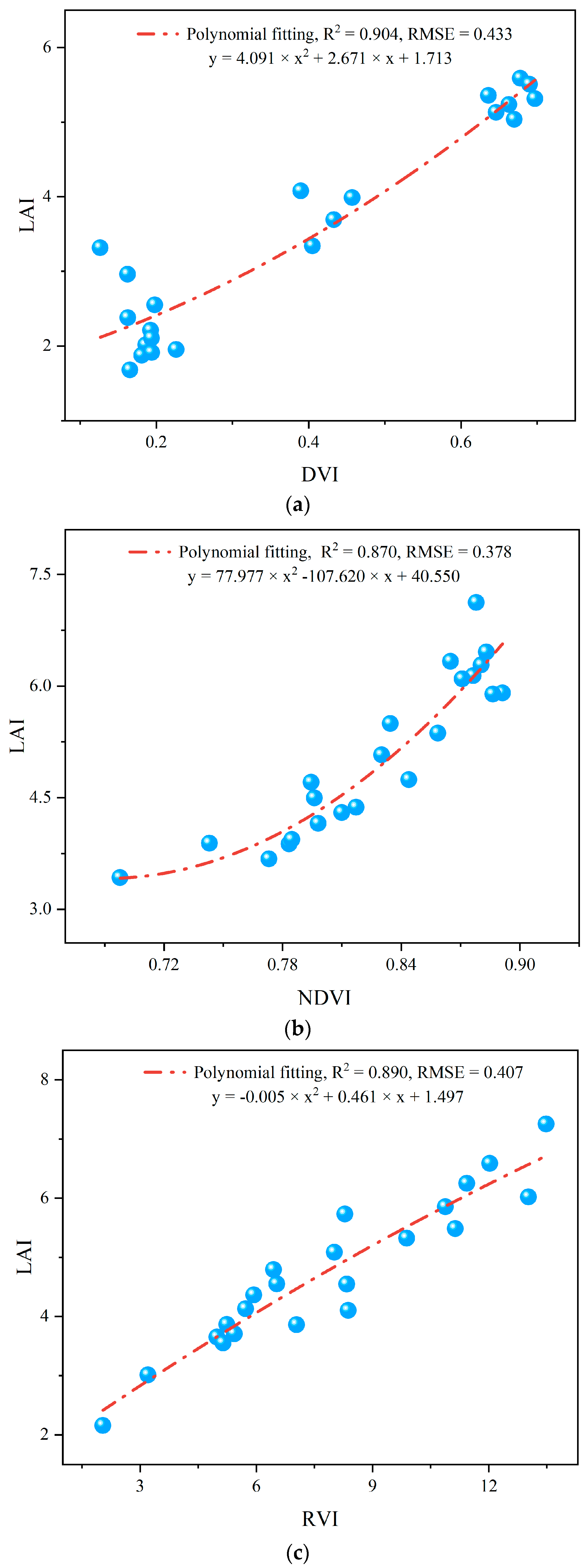 Drones 09 00157 g012