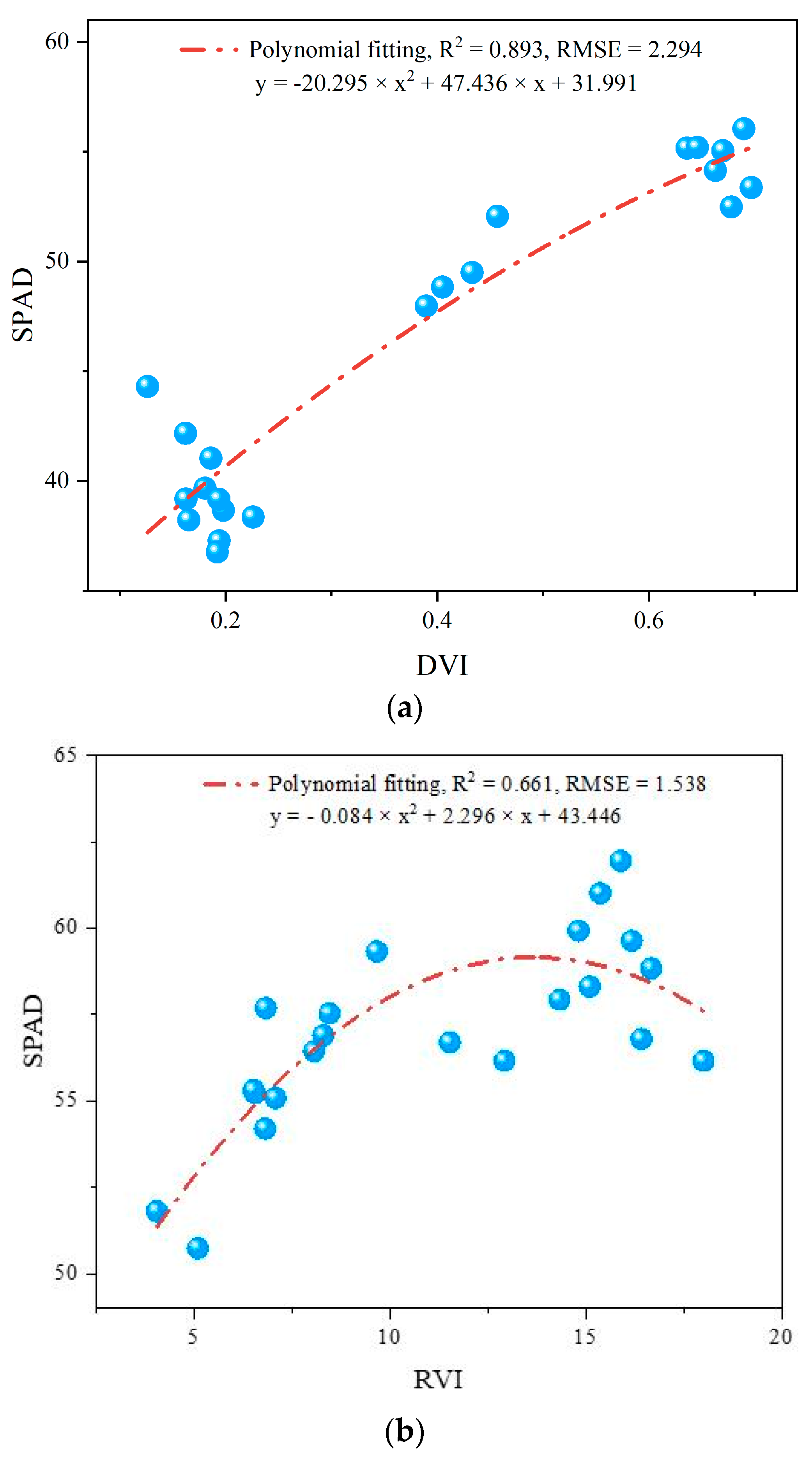 Drones 09 00157 g013a