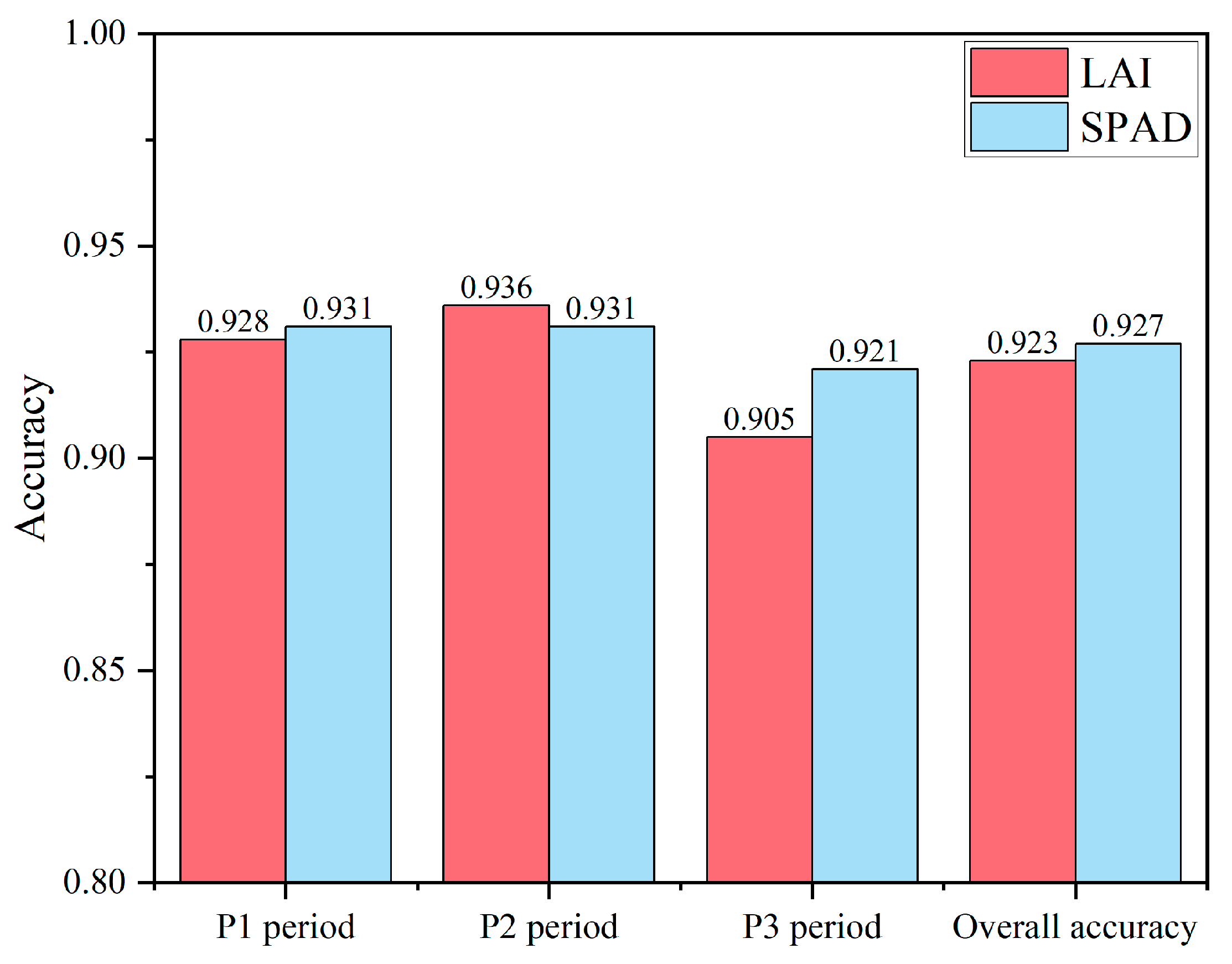 Drones 09 00157 g014