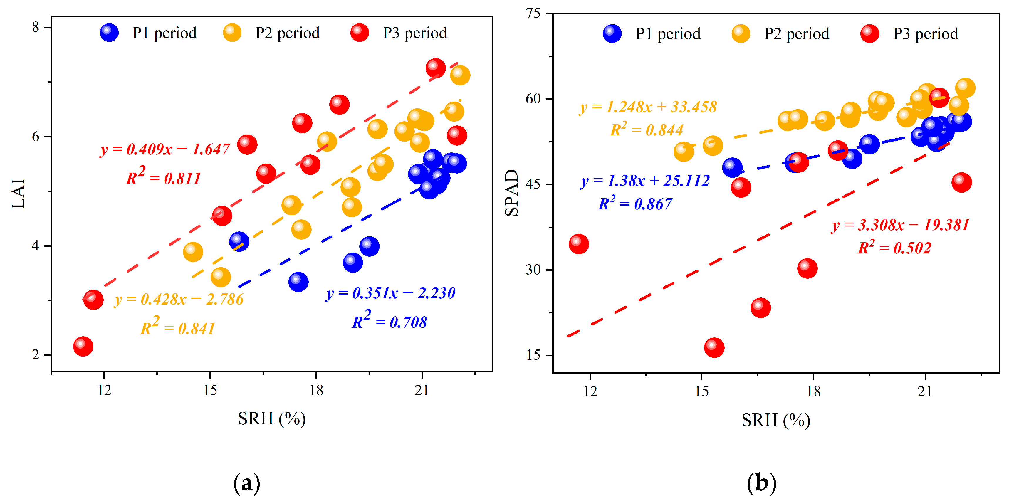 Drones 09 00157 g015