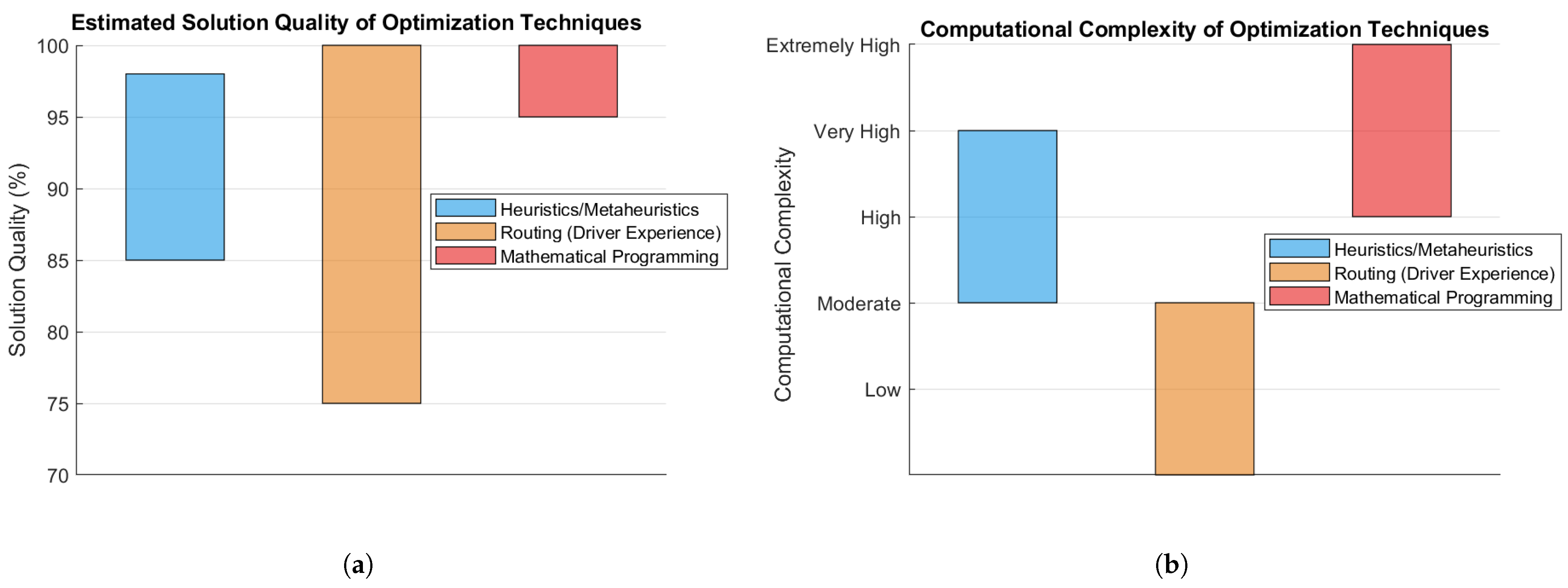 Drones 09 00158 g004