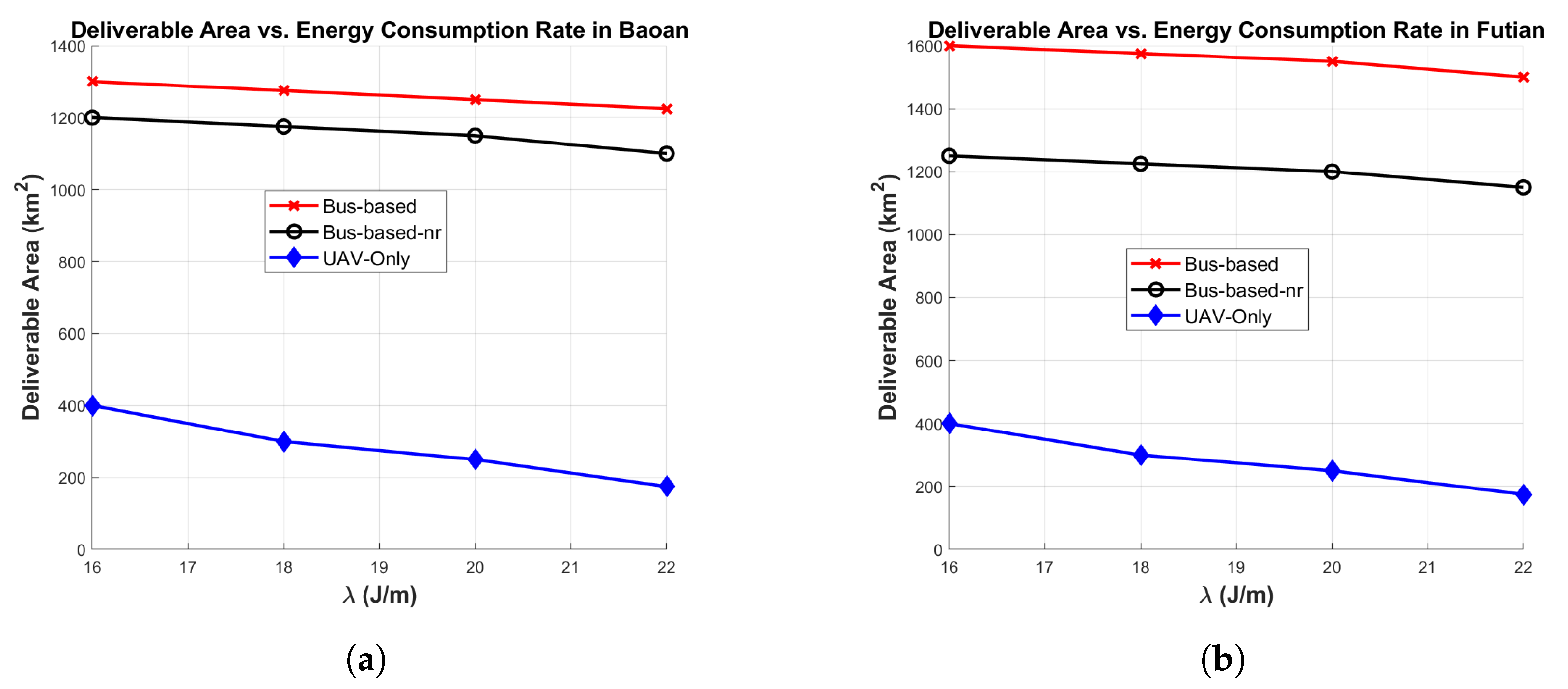 Drones 09 00158 g010