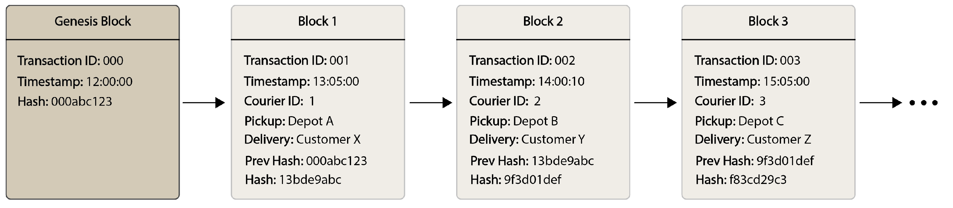 Drones 09 00158 g014