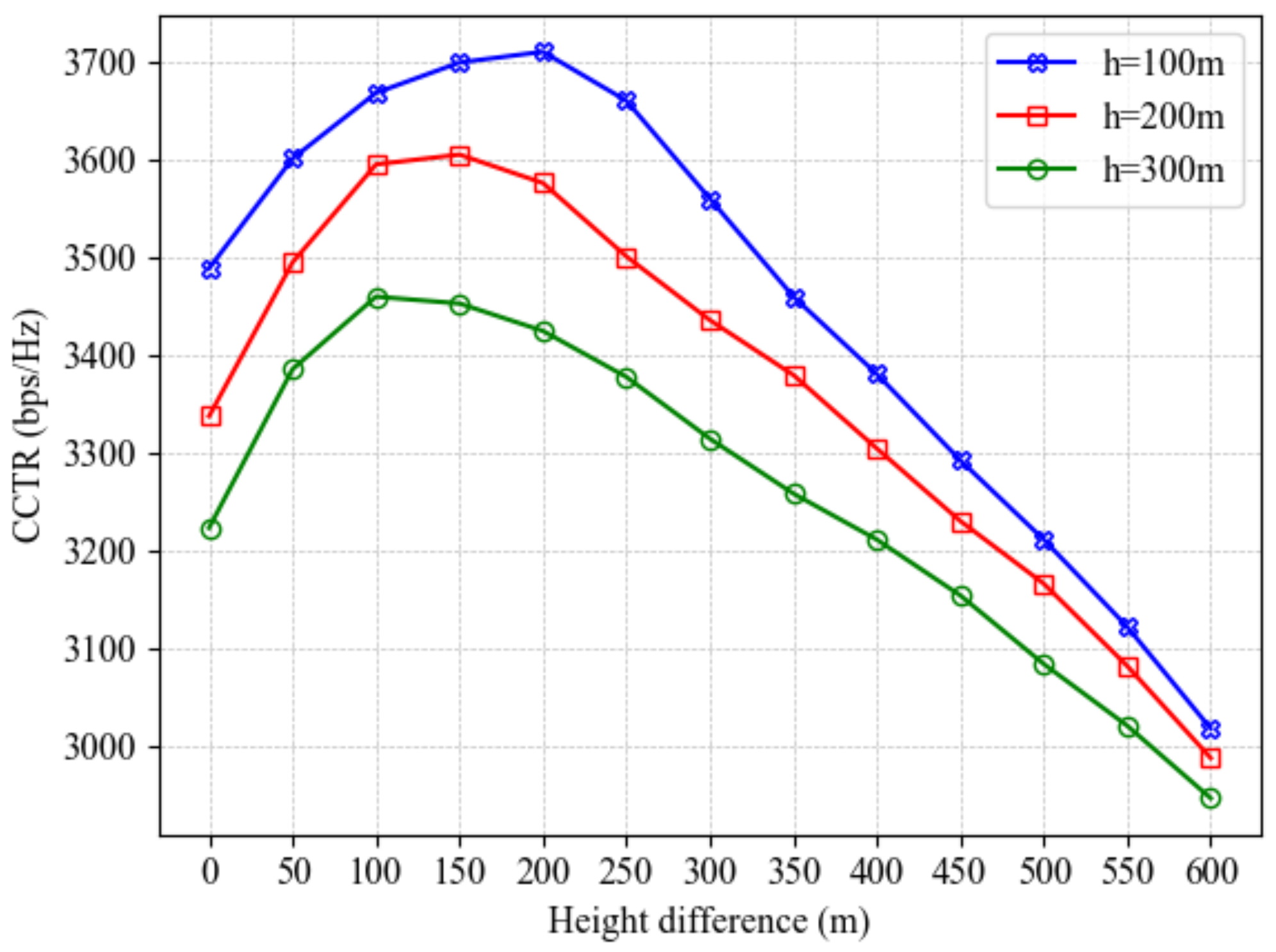 Drones 09 00160 g011