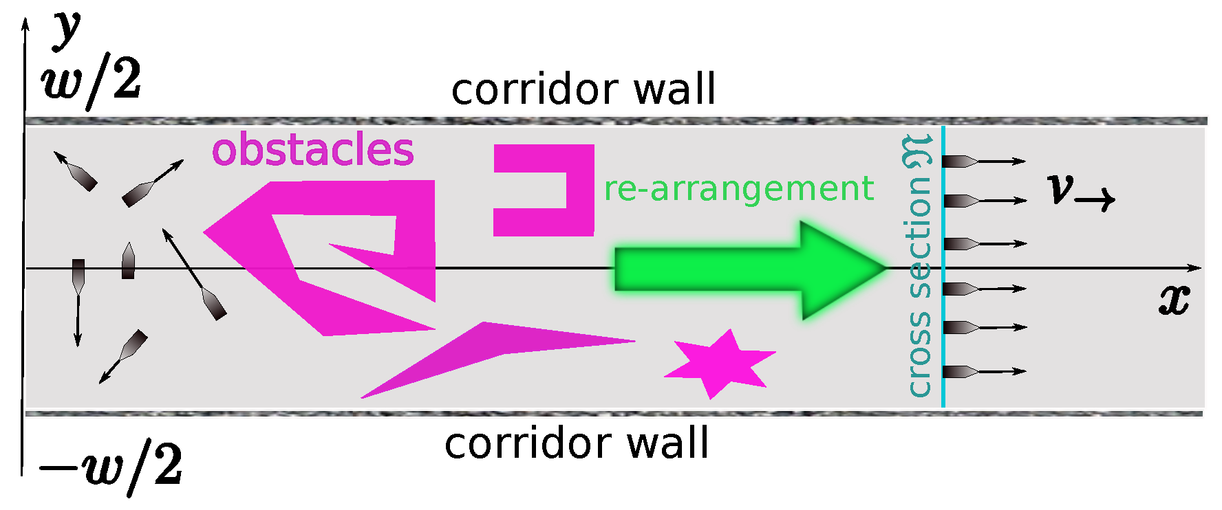 Drones 09 00161 g001