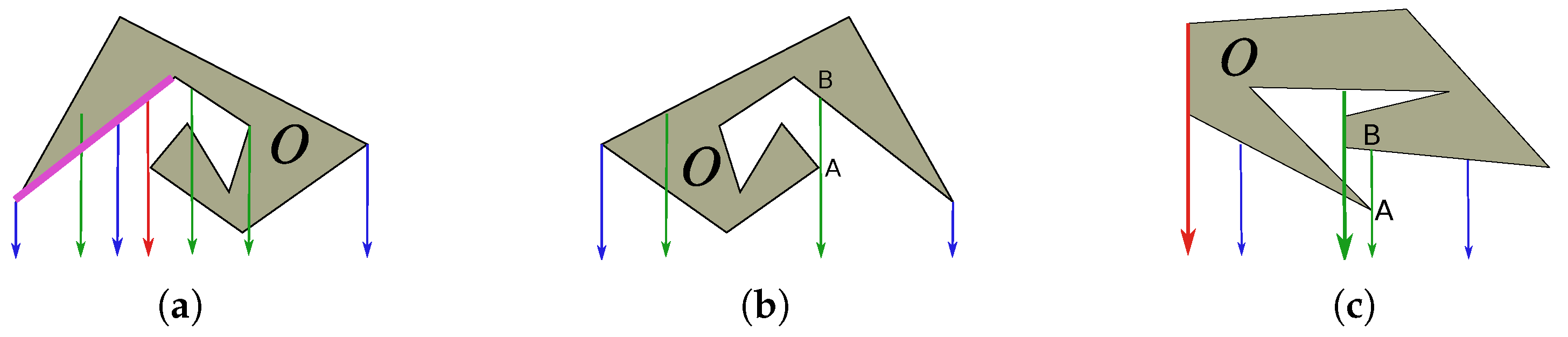 Drones 09 00161 g002