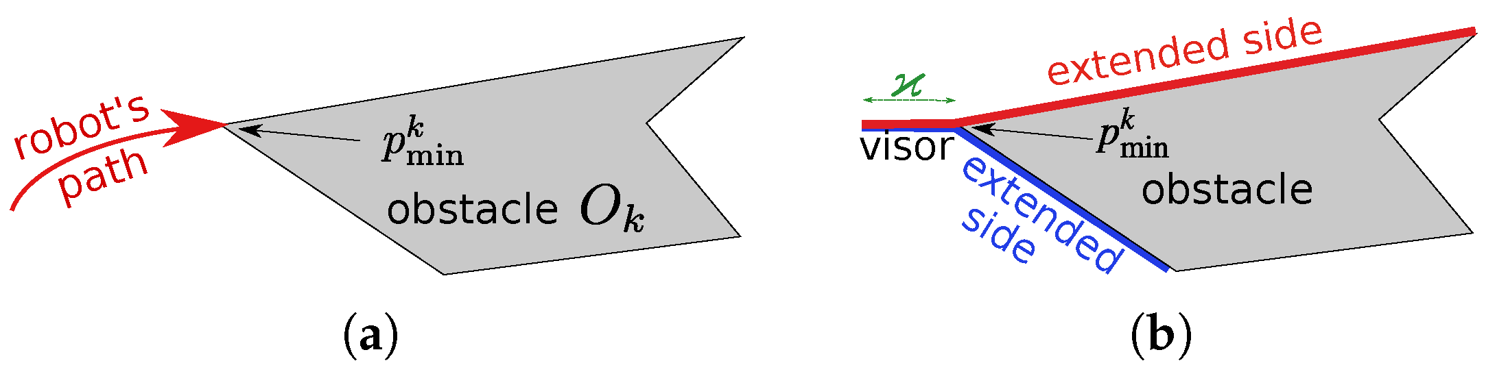 Drones 09 00161 g004