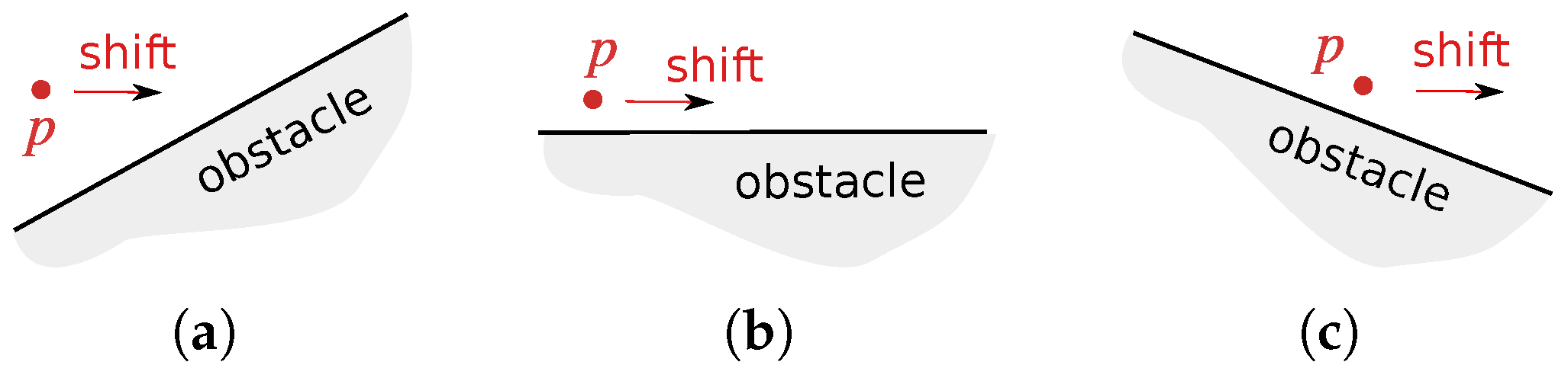 Drones 09 00161 g006