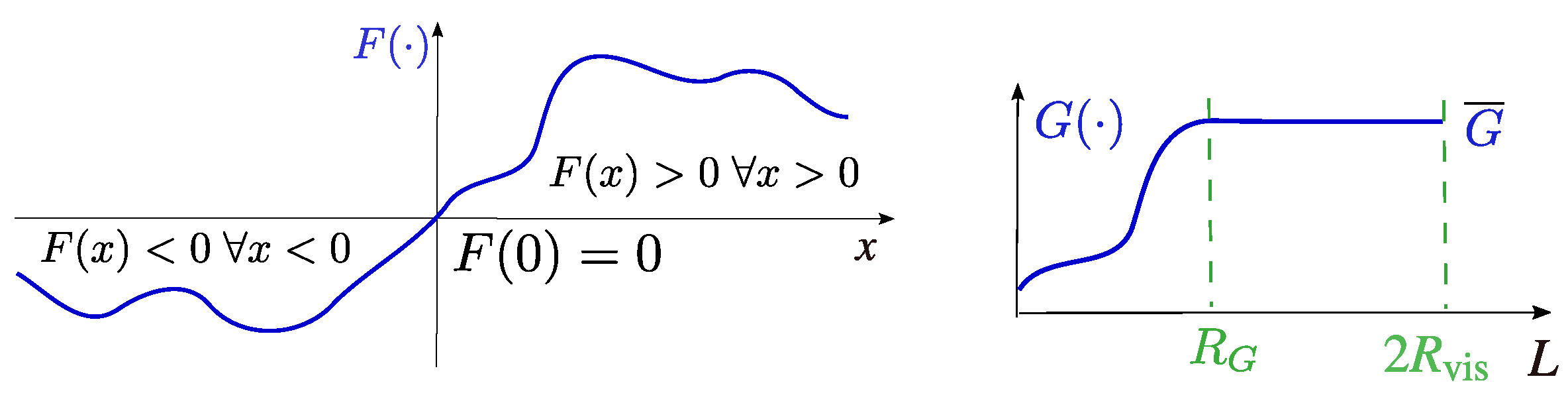 Drones 09 00161 g008