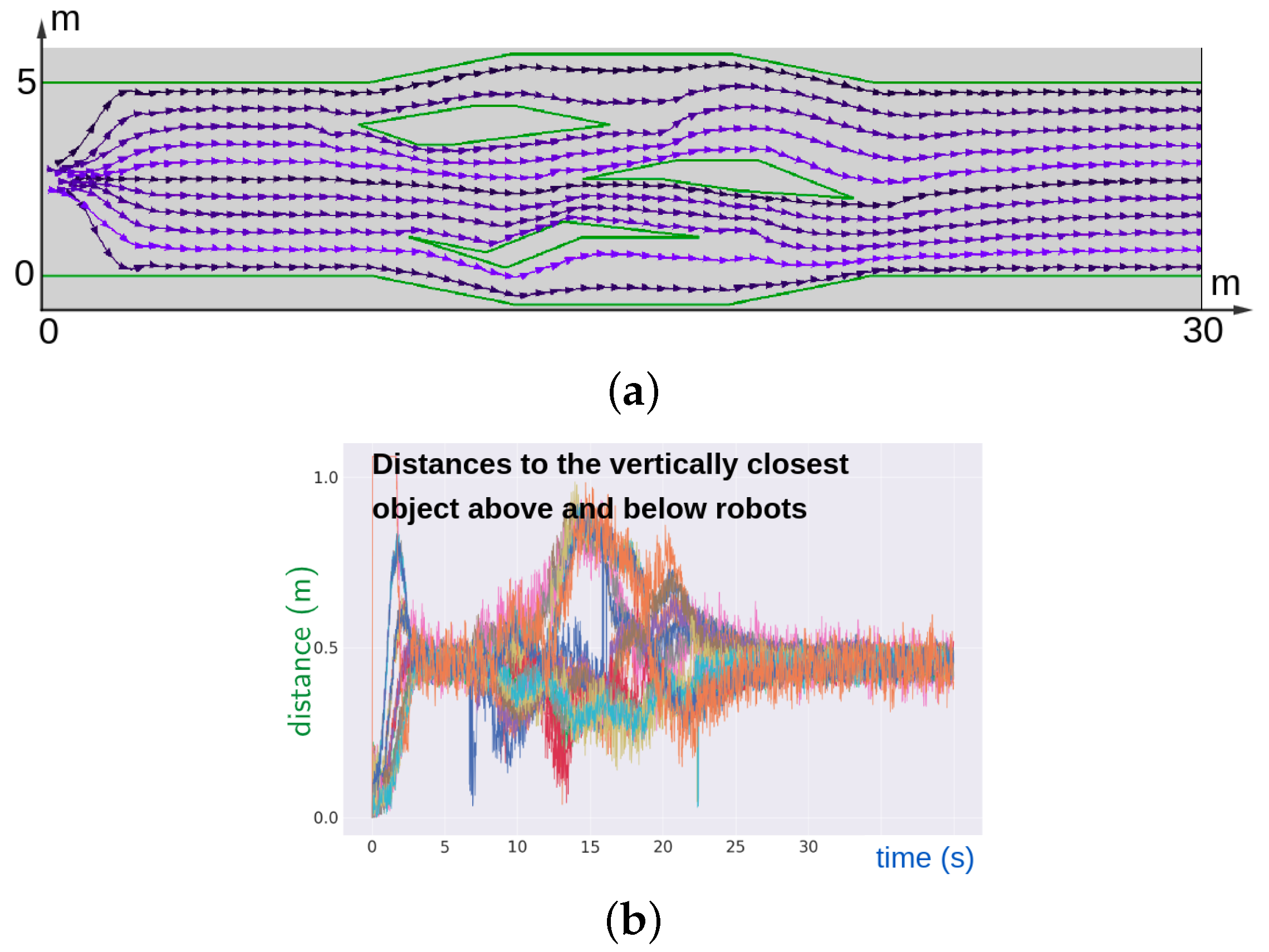 Drones 09 00161 g012