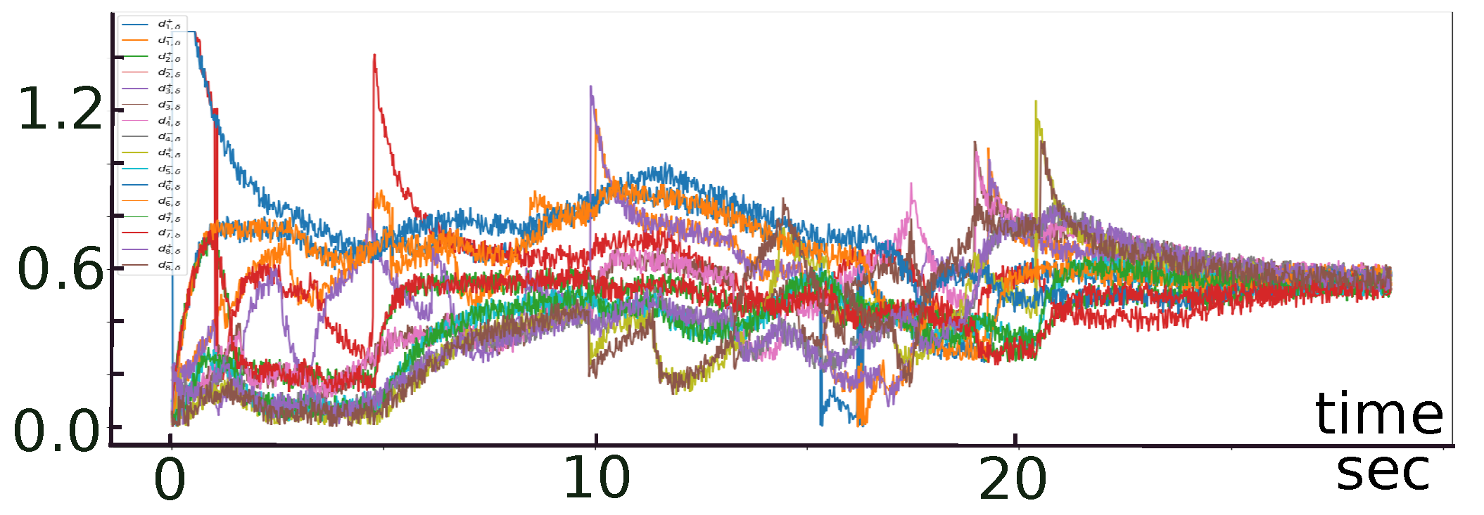 Drones 09 00161 g015