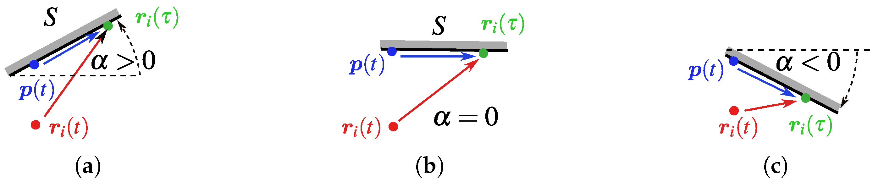 Drones 09 00161 g0a2