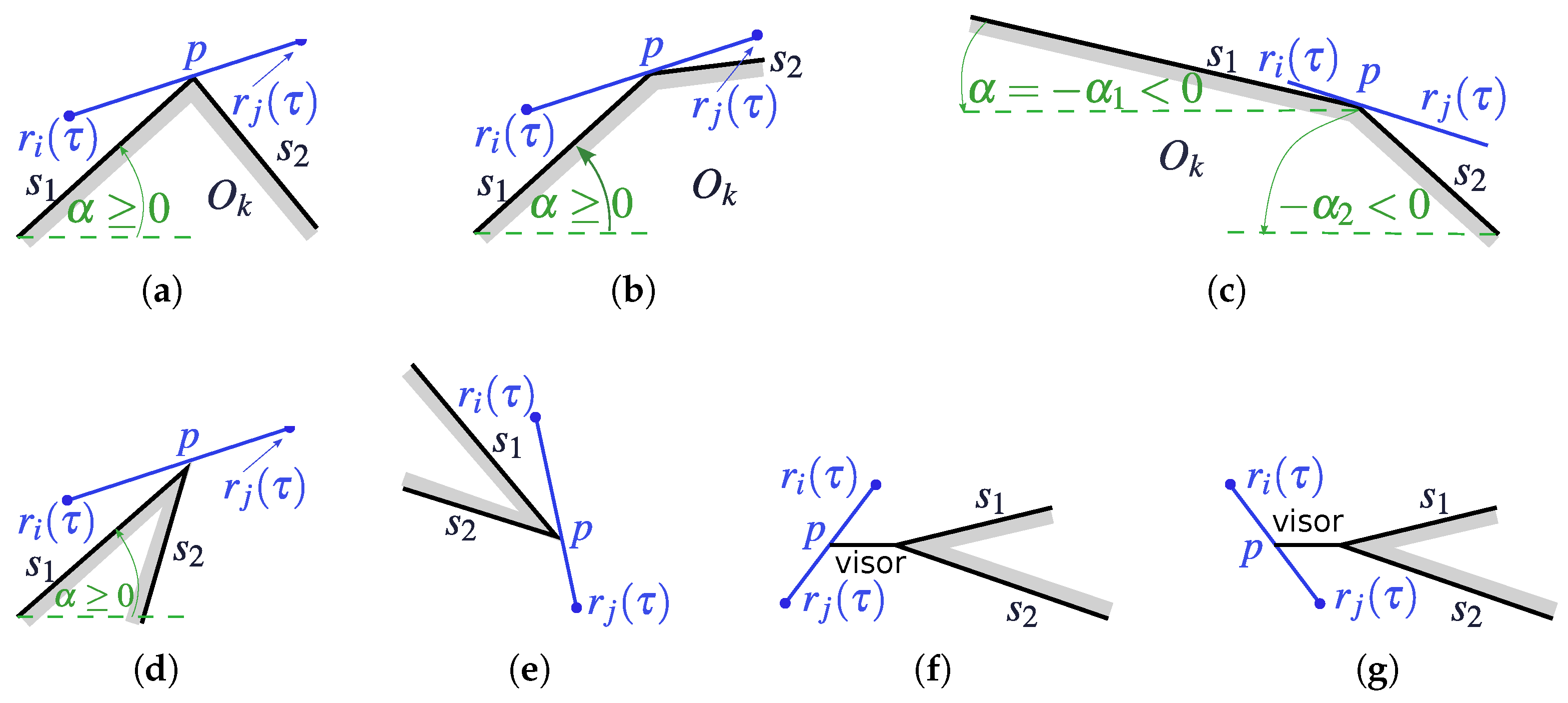Drones 09 00161 g0a3