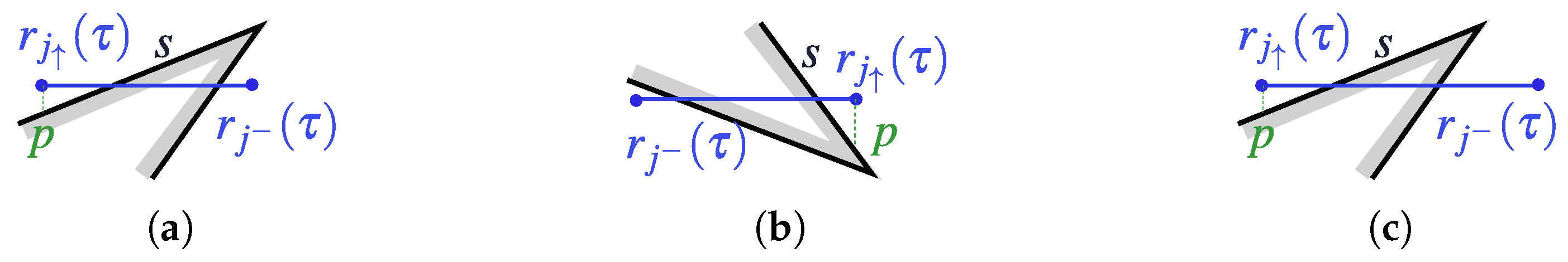 Drones 09 00161 g0a4
