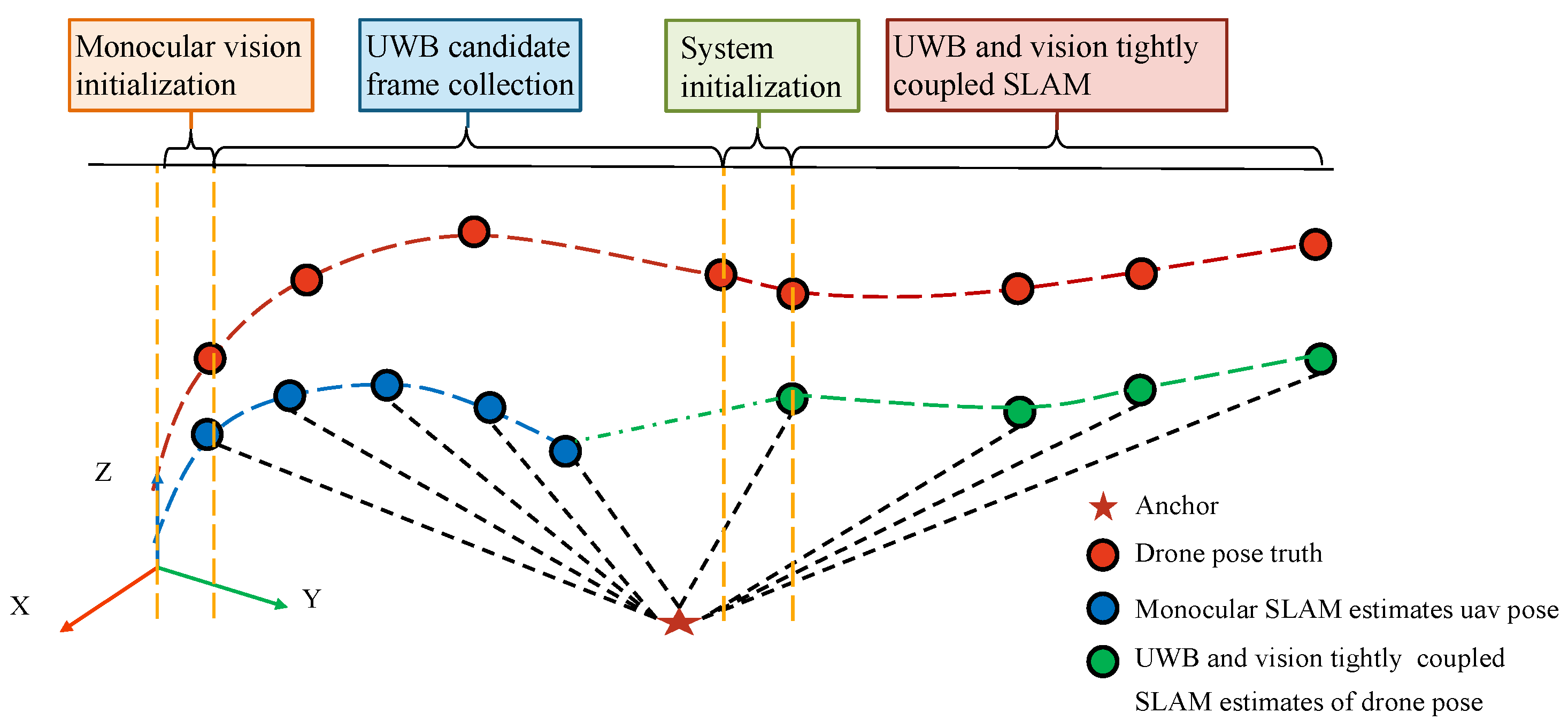 Drones 09 00162 g001