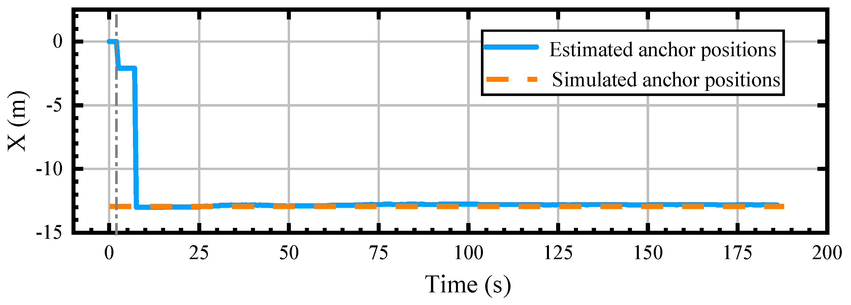 Drones 09 00162 g004